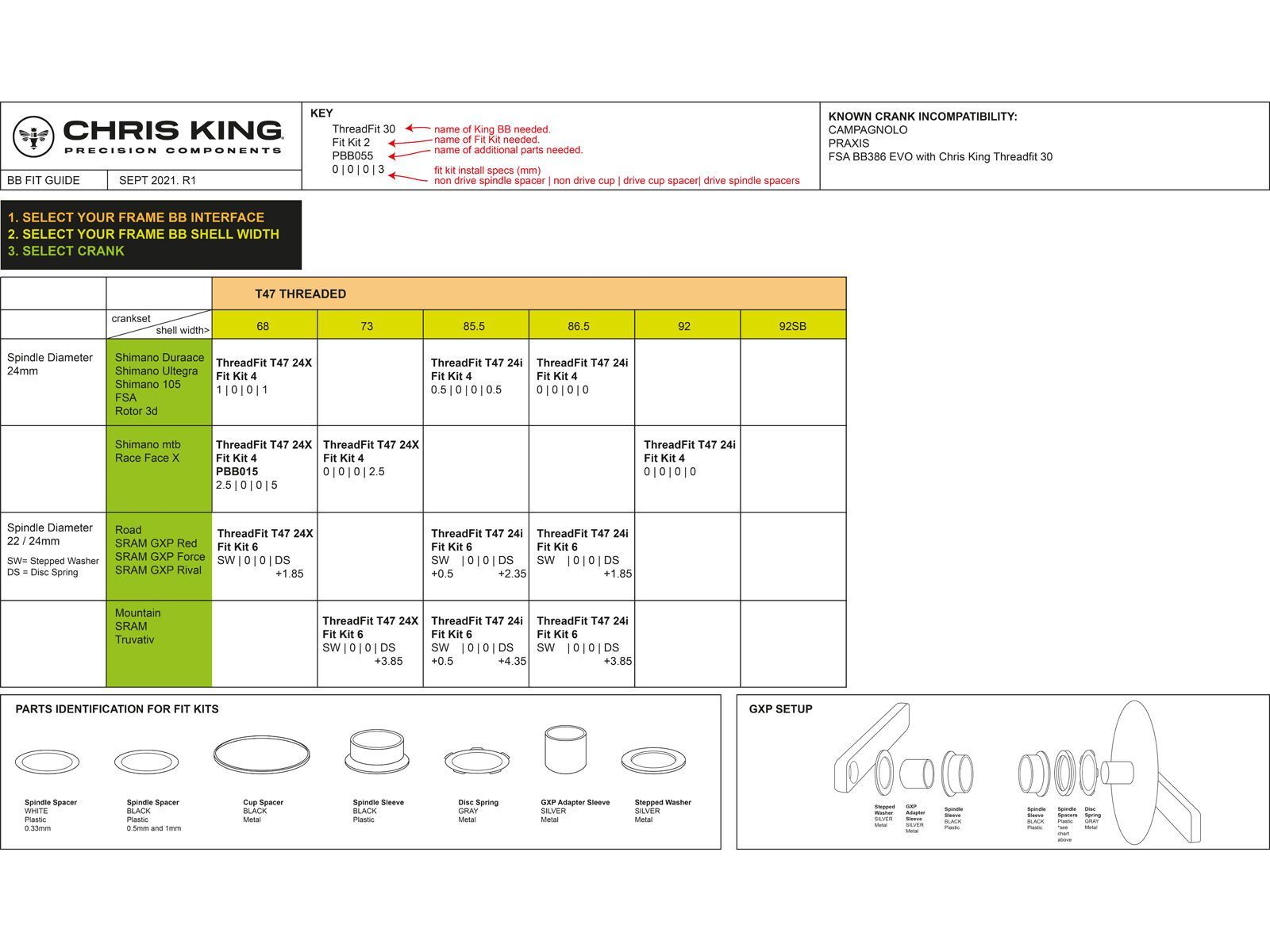 Chris King ThreadFit T47 24i - Ceramic, black - Bild 2