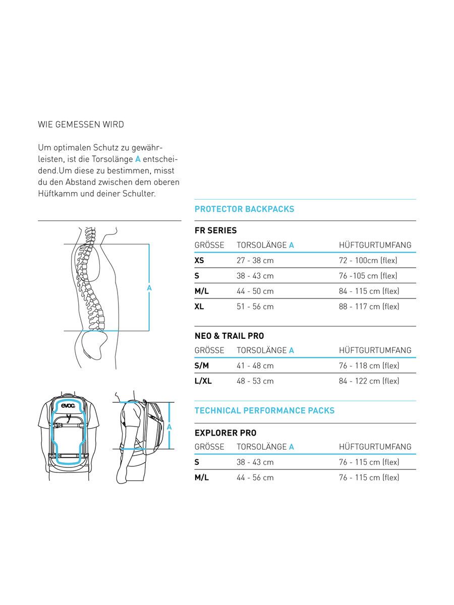 Evoc CC 2l + Hydration Bladder 2l, red - Bild 2