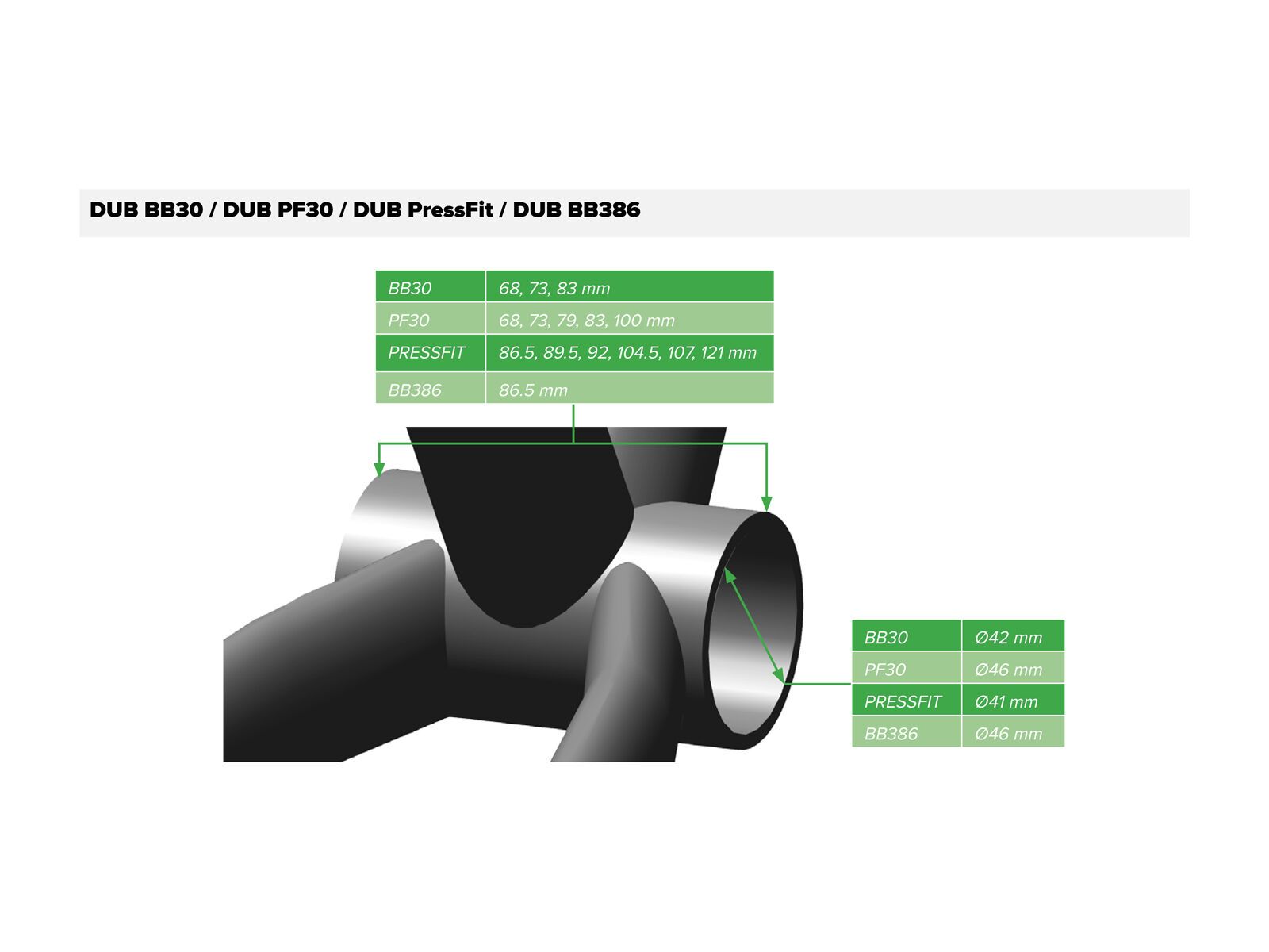 SRAM DUB PressFit30 Bottom Bracket - 68/73 mm | BIKER-BOARDER.DE