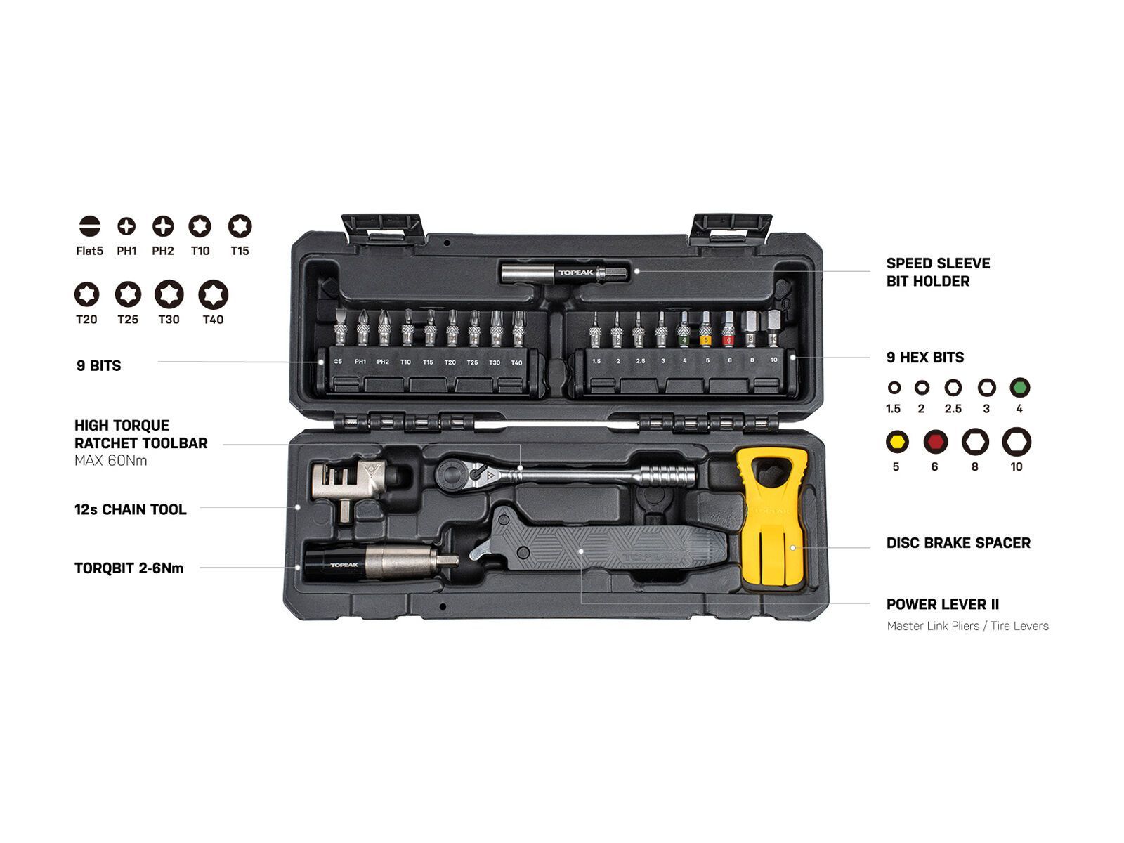 Topeak Essential Toolshop - Bild 5