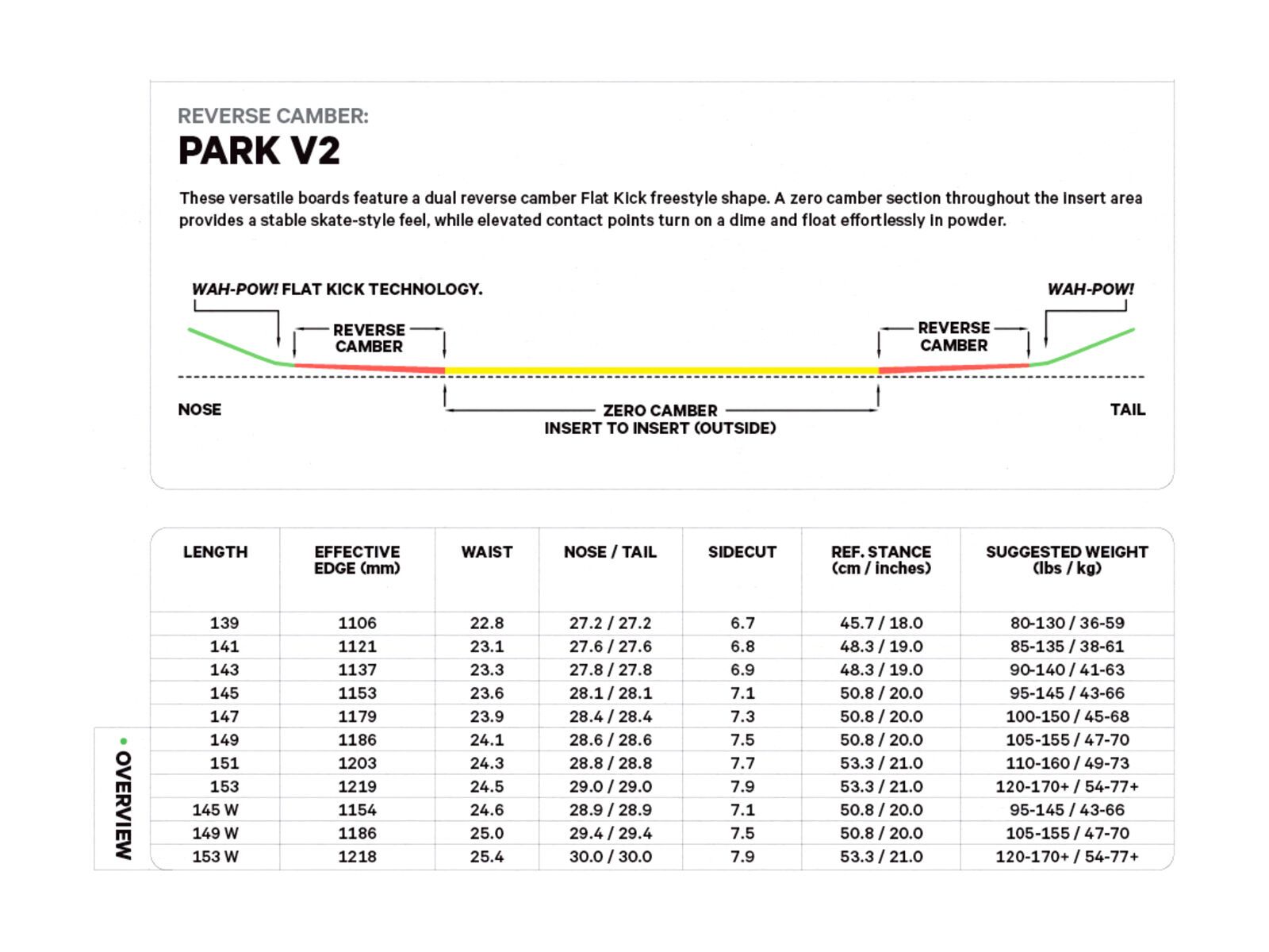Capita Space Metal Fantasy - Bild 3