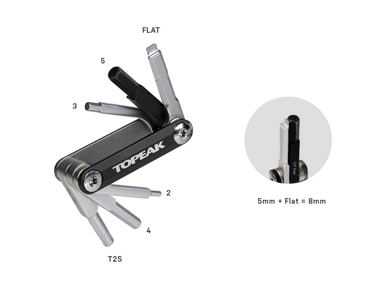 Topeak Ninja+ ToolBox N7 - Bild 4