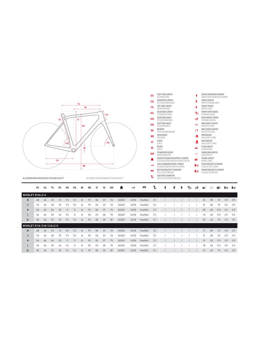 Ghost Nivolet X 9.8 LC, cloud white/star white/neon red - Bild 5
