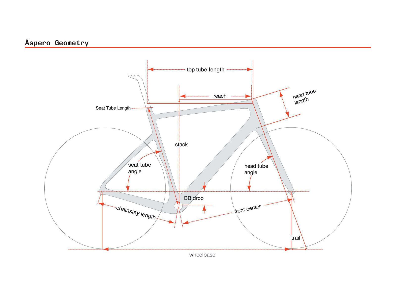 Cervelo Aspero GRX RX600, satin black - Bild 3