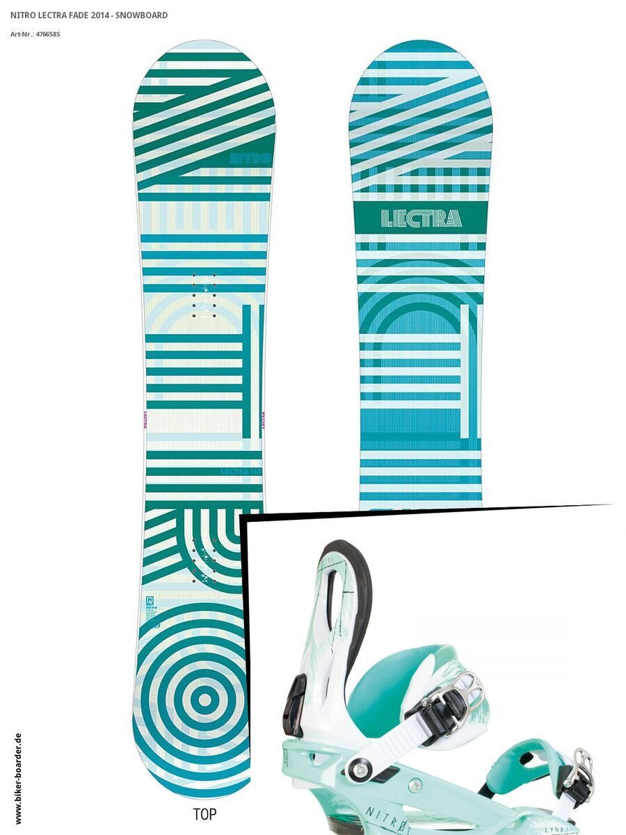 Set: Nitro Lectra Fade  +  Lynx (476828S) - Bild 1