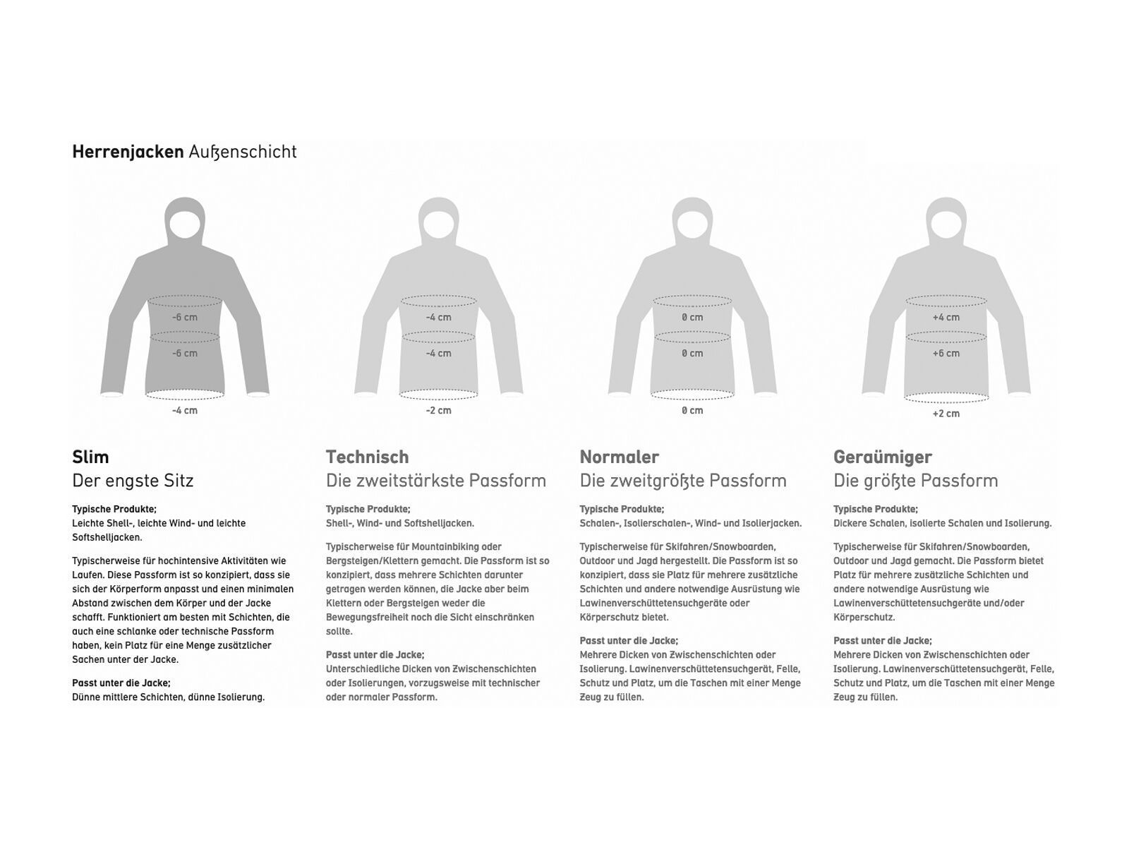 Norrona fjørå dri1 Jacket M's, lemon chrome - Bild 6