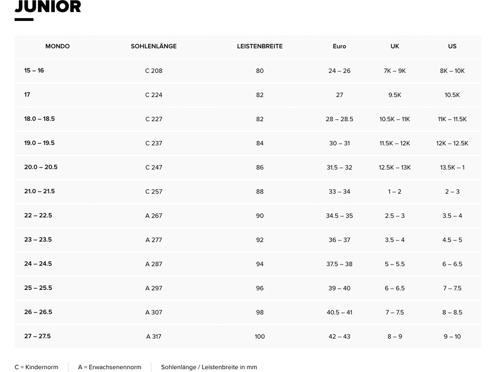 Atomic Hawx Kids 3, black/violet/pink - Bild 4