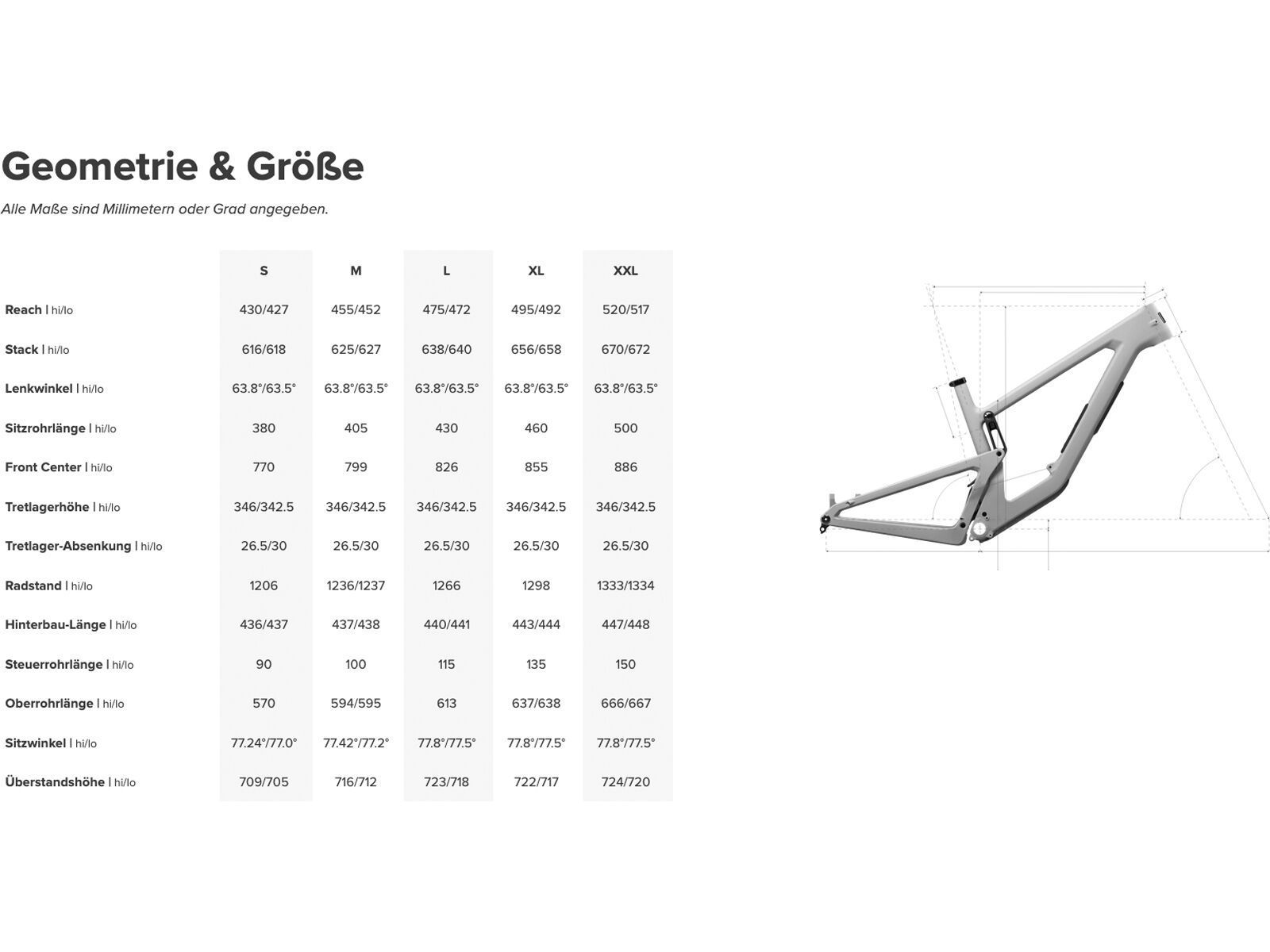 Santa Cruz Megatower CC / X0 AXS / 29, gloss purple - Bild 6