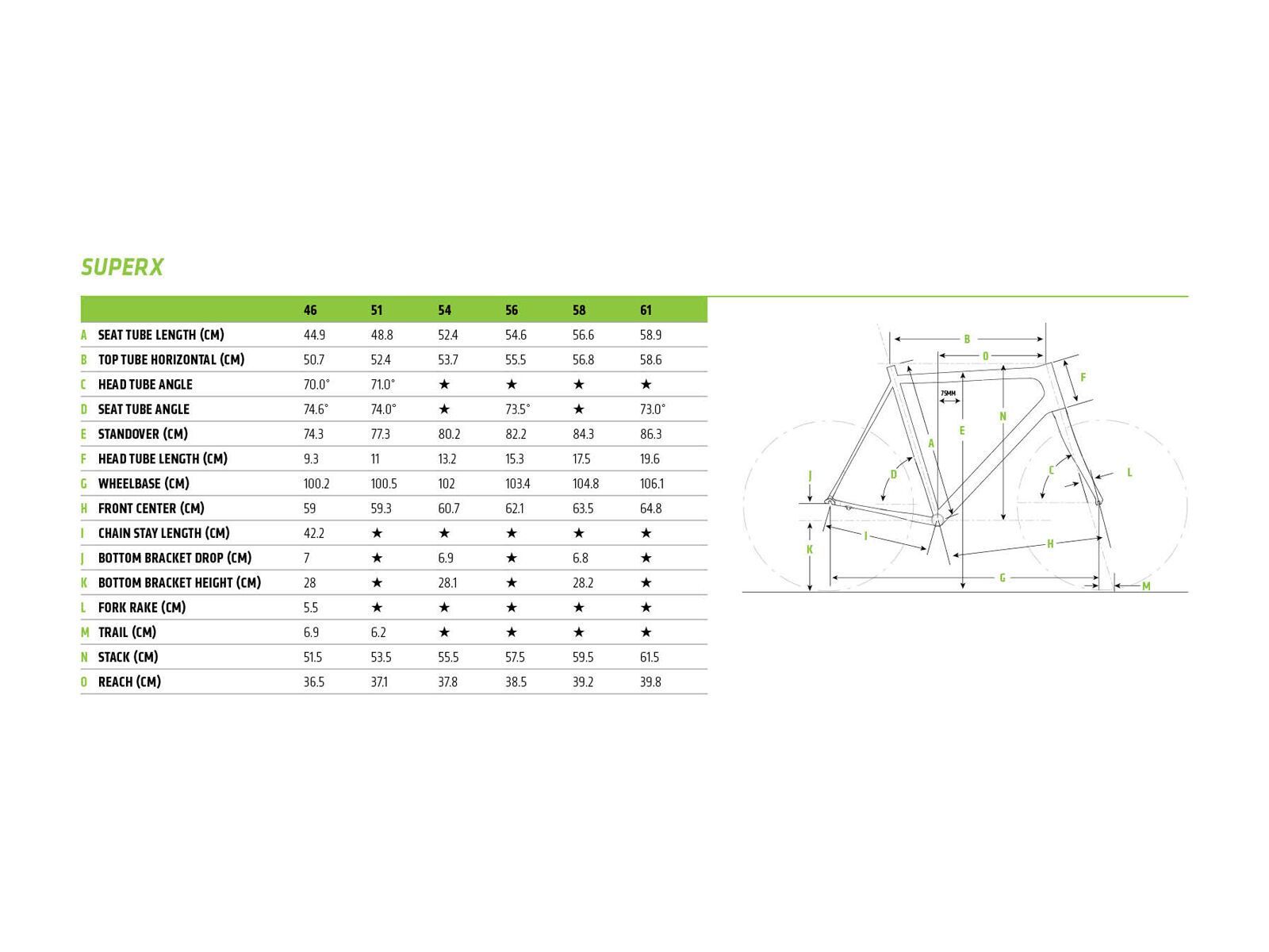 Cannondale SuperX Apex 1, mint w/ hot yellow and acid red - gloss - Bild 3
