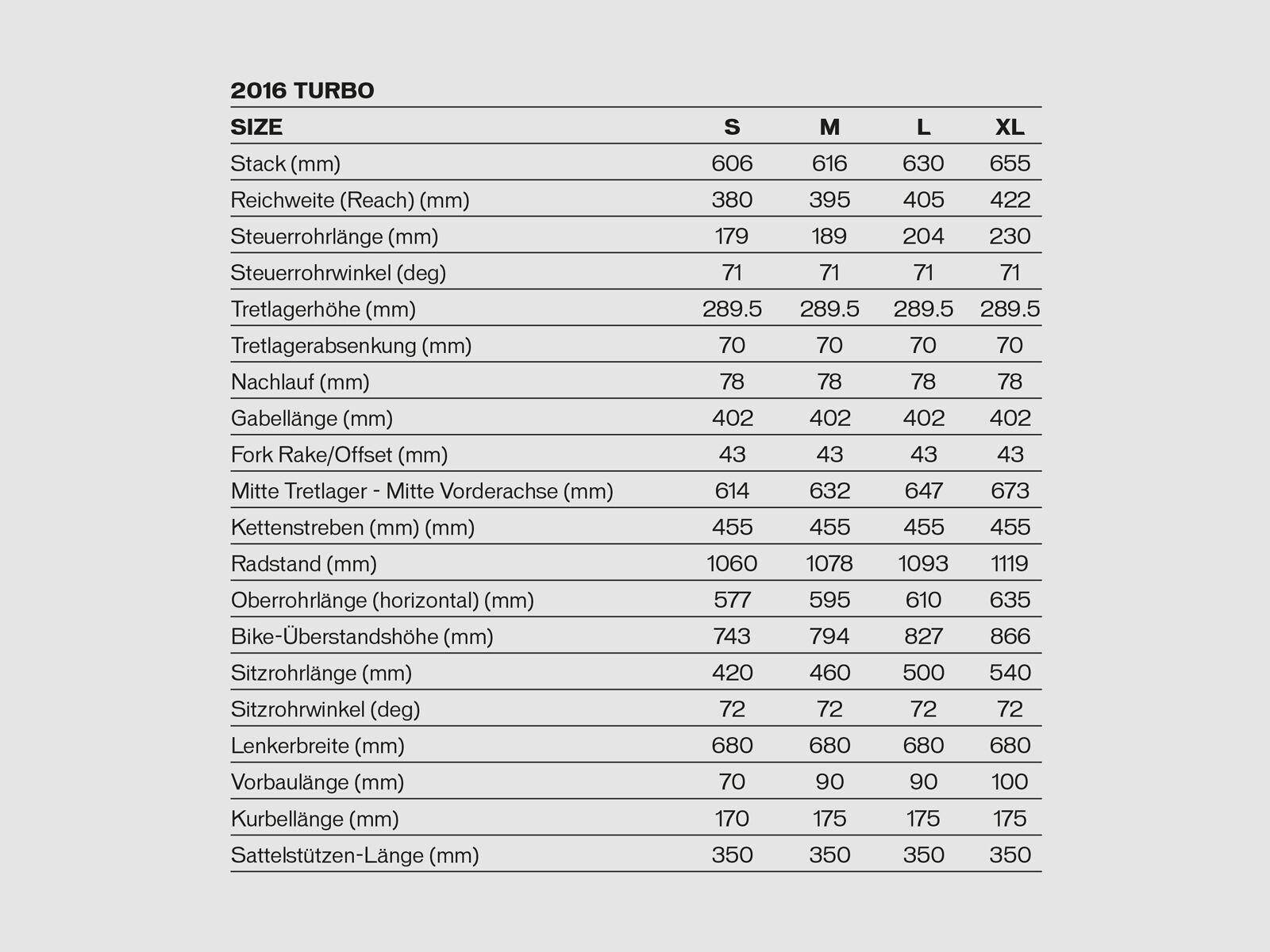 Specialized Turbo FLR, black/silver - Bild 6