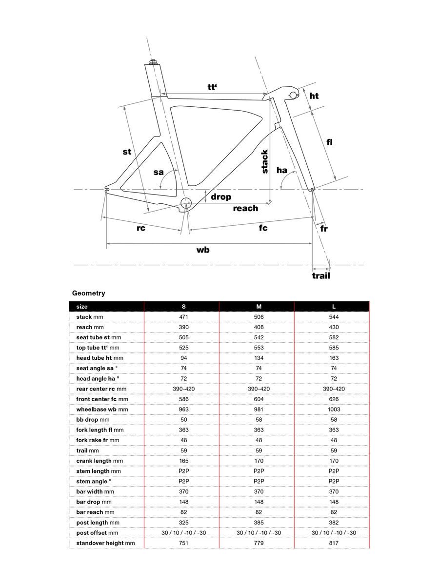 BMC Trackmachine 01 Frameset, naked - Bild 2