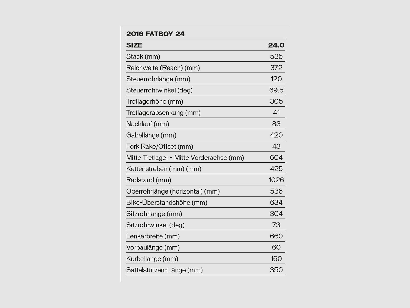 Specialized Fatboy 24, gloss hyper/cyan/royal blue - Bild 6