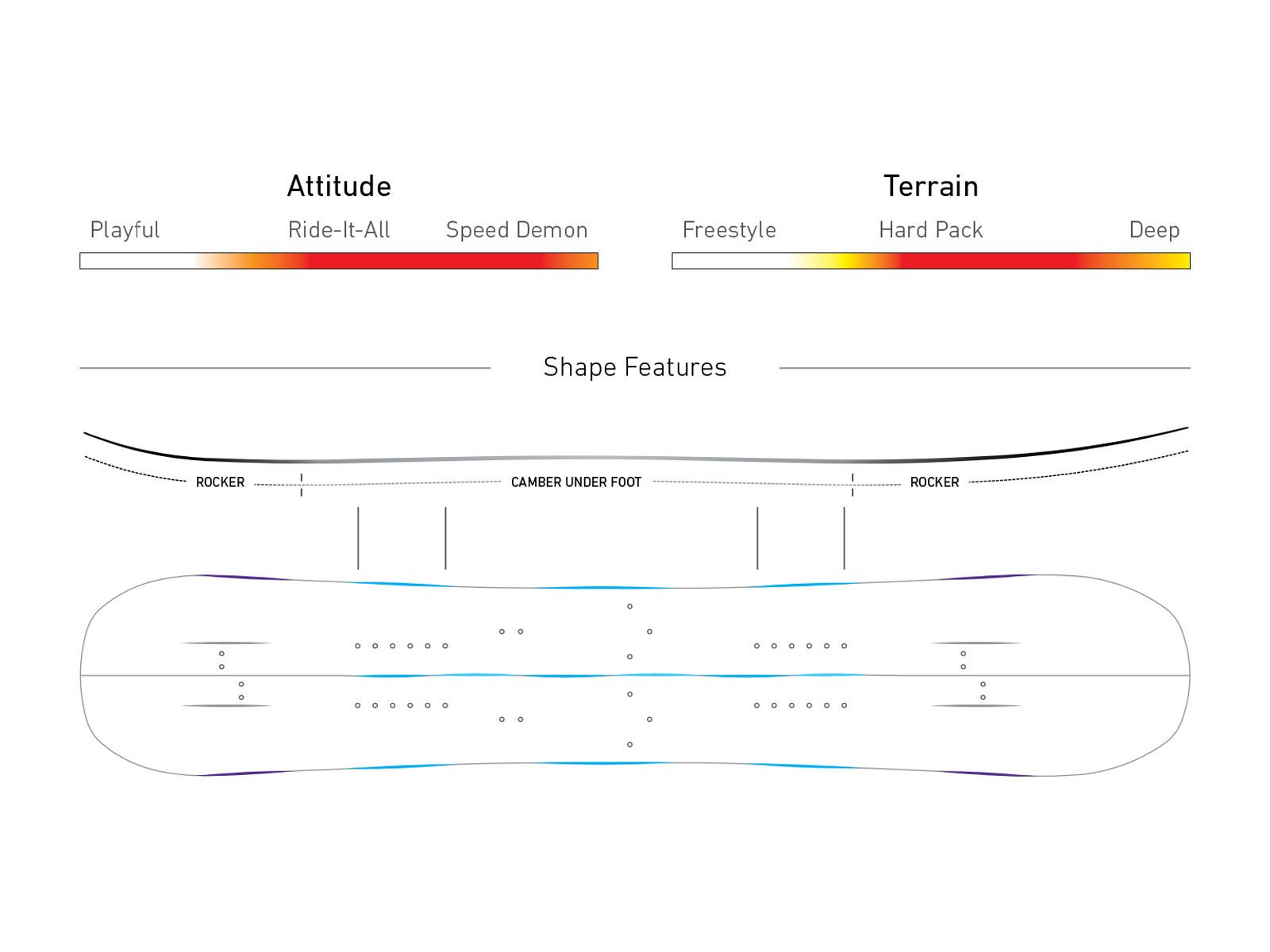 Jones Carbon Solution - Bild 3