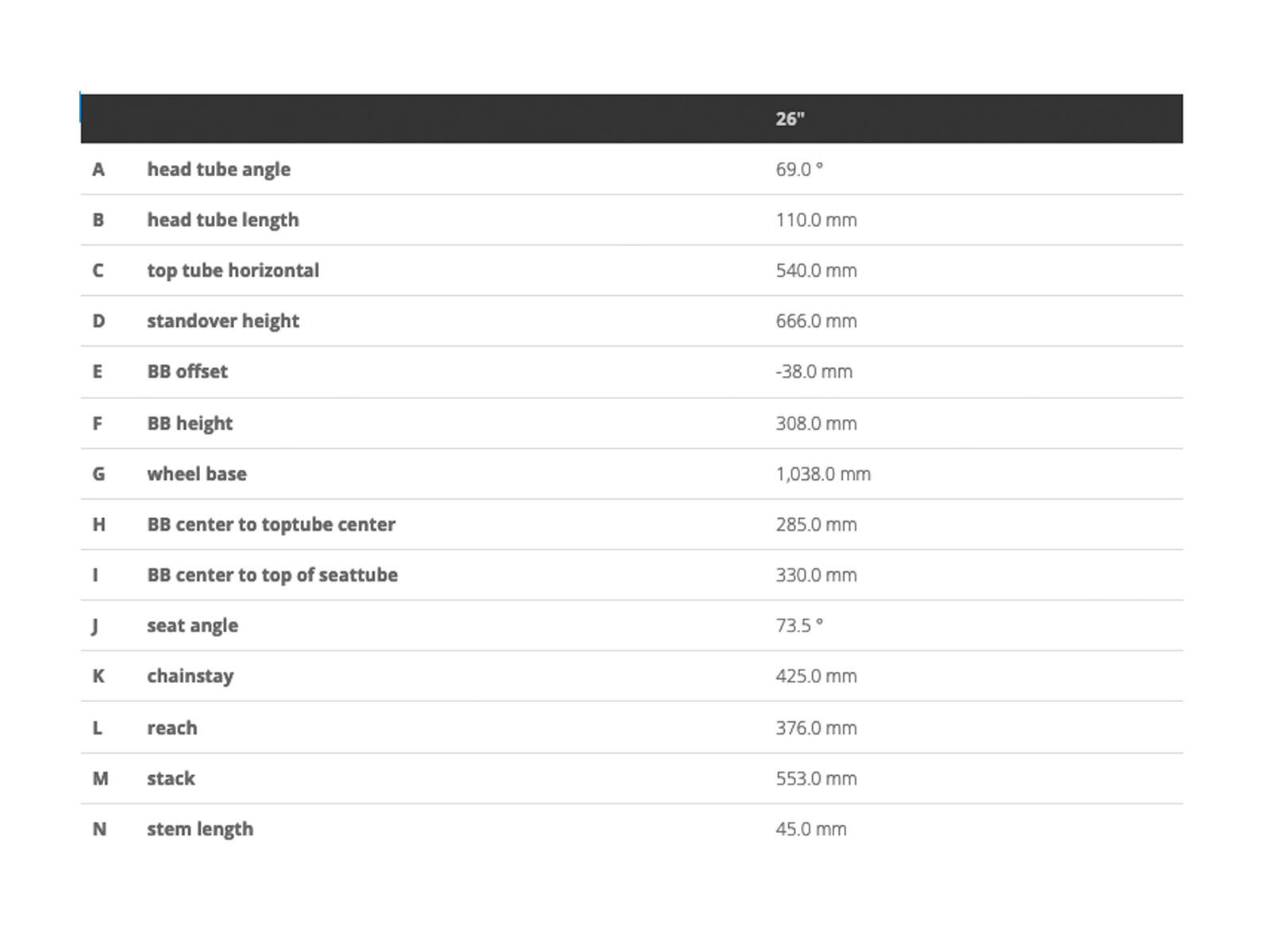 Scott Scale RC 600 Pro, prism purple green/radium yellow - Bild 2