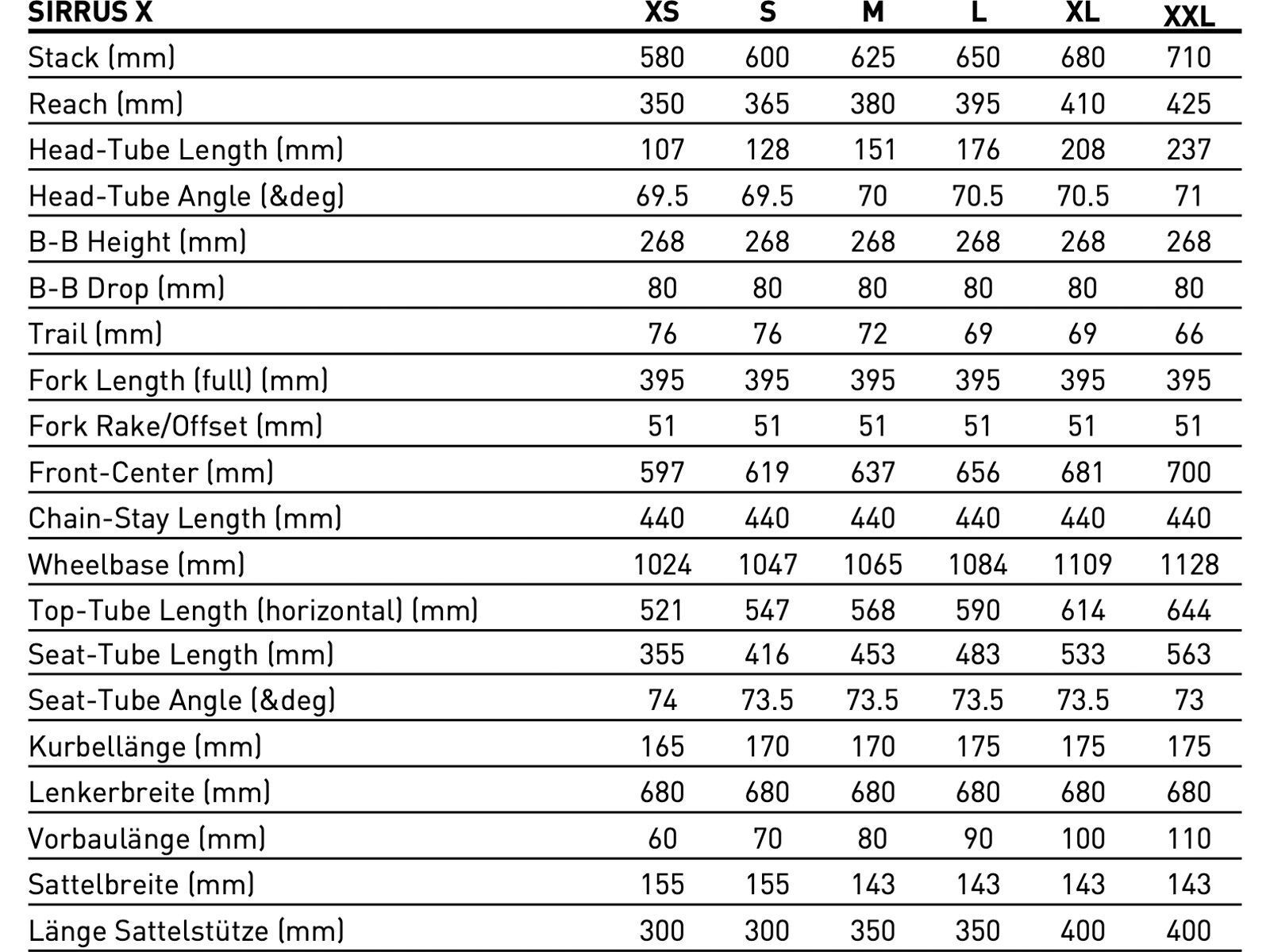 Specialized Sirrus X 6.0, dune white/obsidian - Bild 6