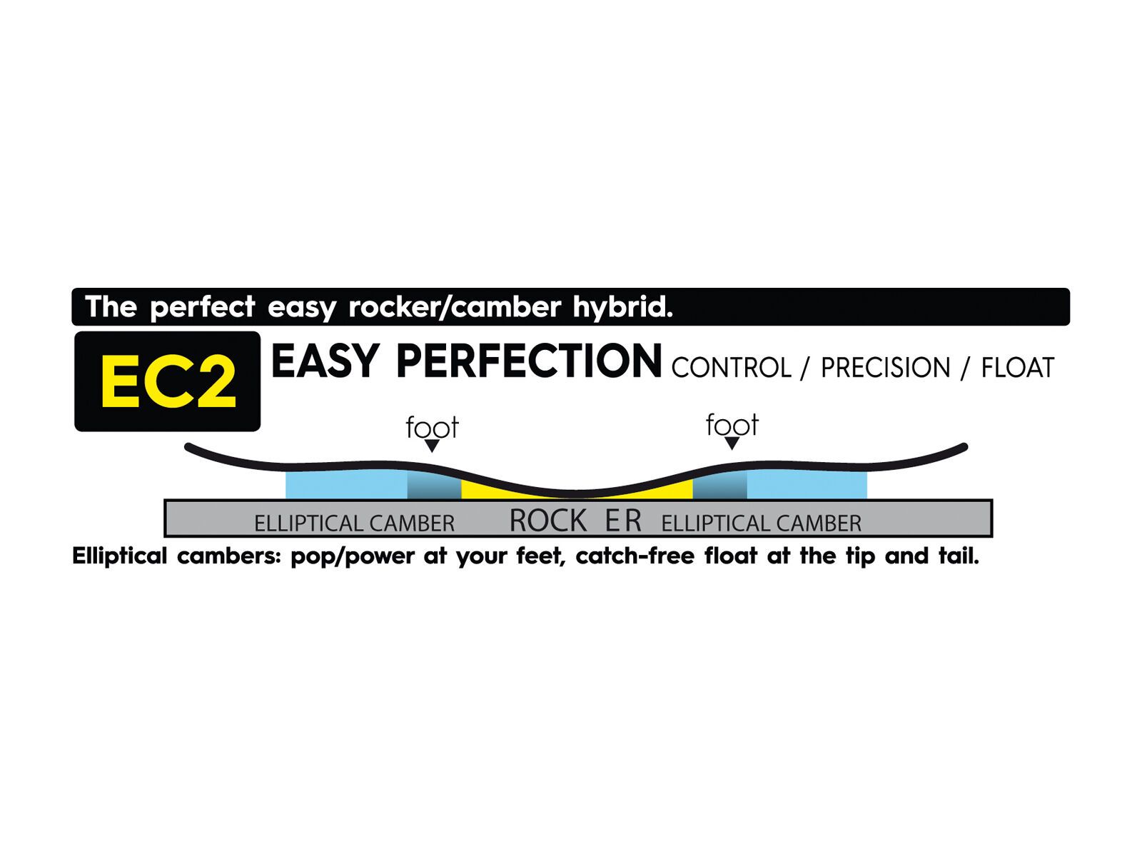 Roxy Banana Smoothie - Bild 2