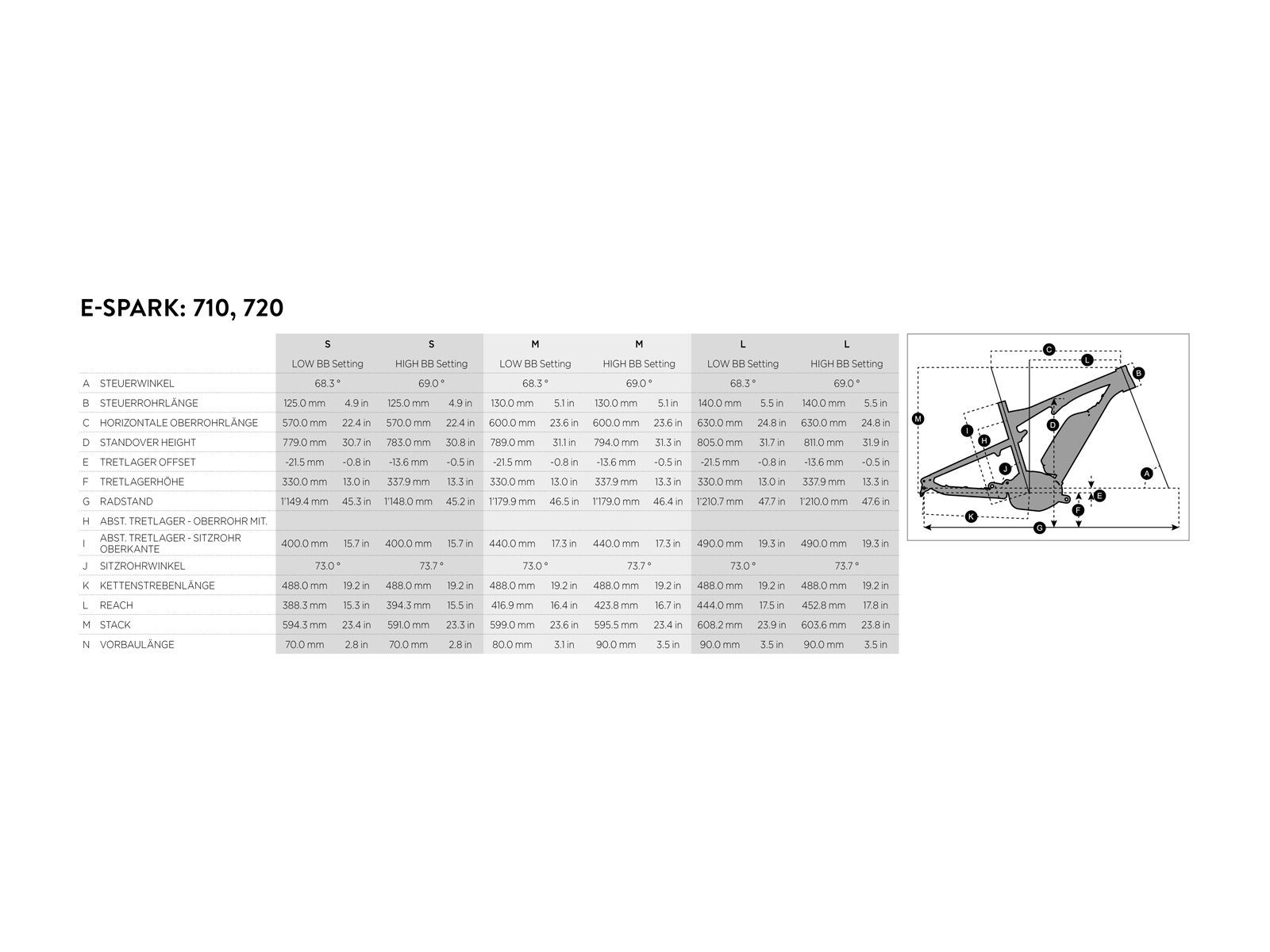 Scott E-Spark 720, black/green - Bild 6