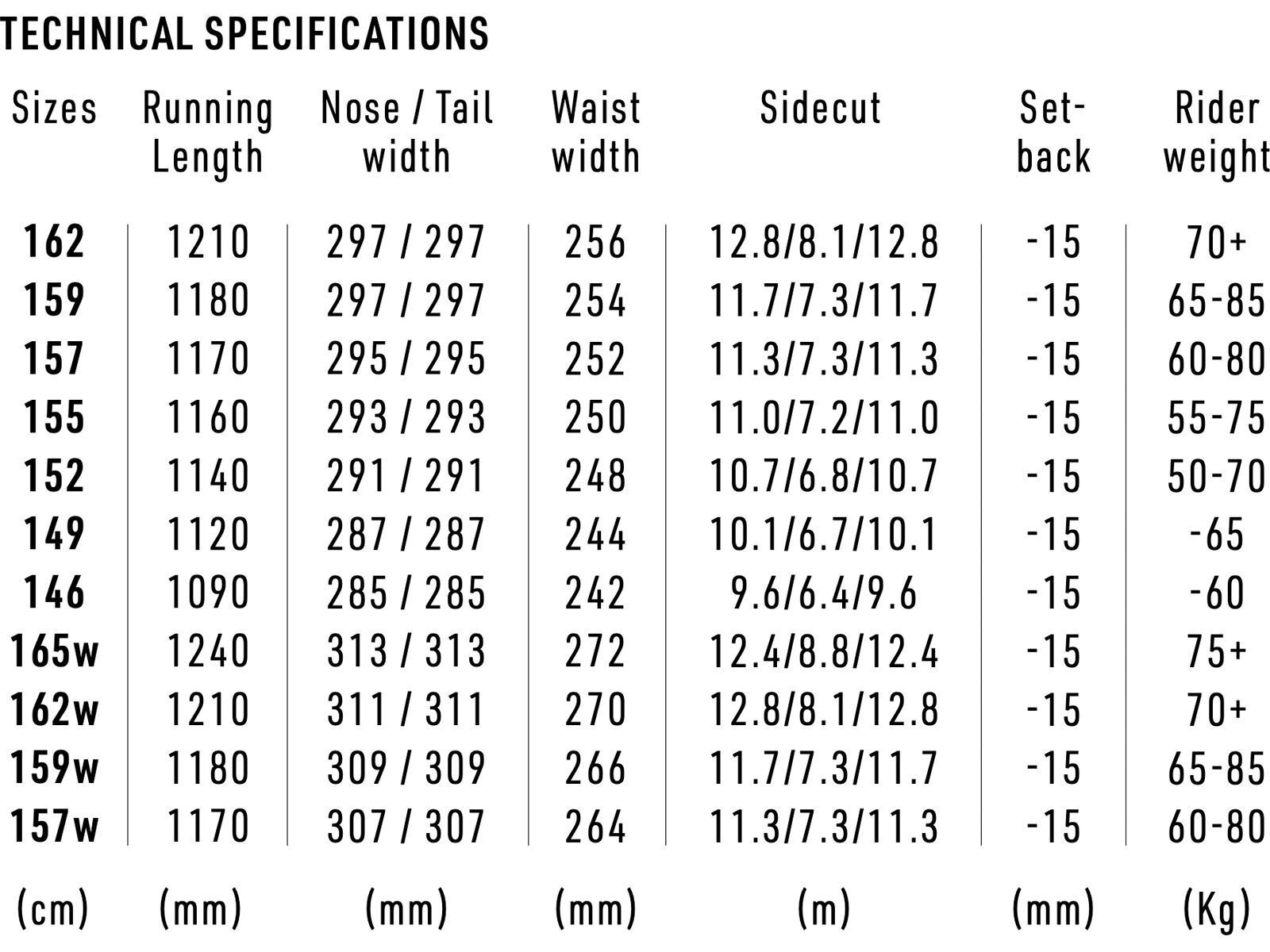 Nitro Team Pro Wide - Bild 11