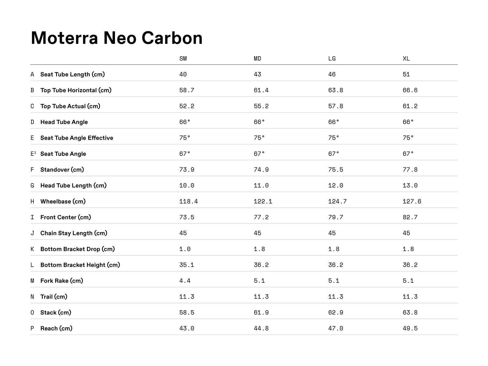 Cannondale Moterra Neo Carbon 3 Plus 27.5, green - Bild 6