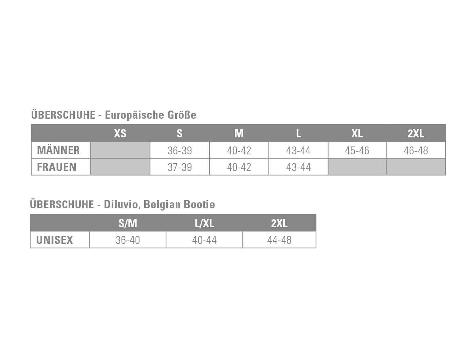 Castelli Pioggia 3 Shoecover, black - Bild 2