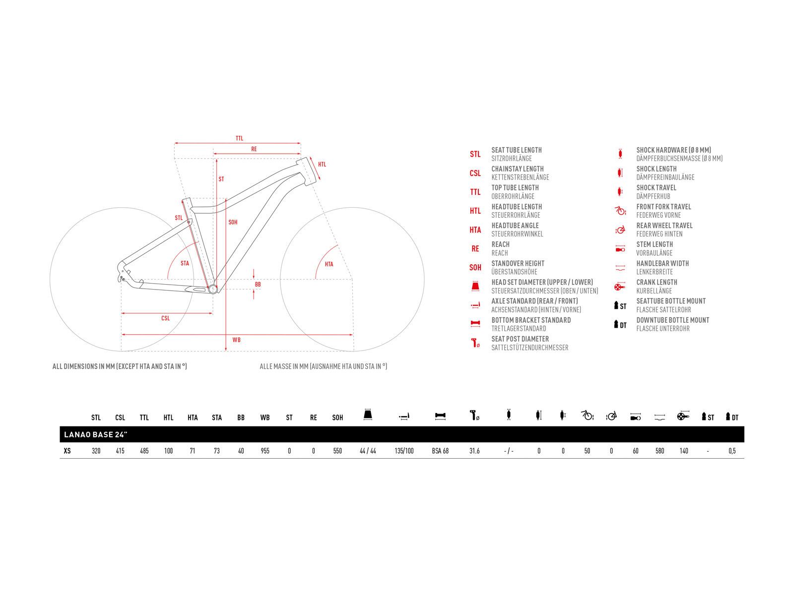 Ghost Lanao Base 24, purple/bright purple - Bild 2