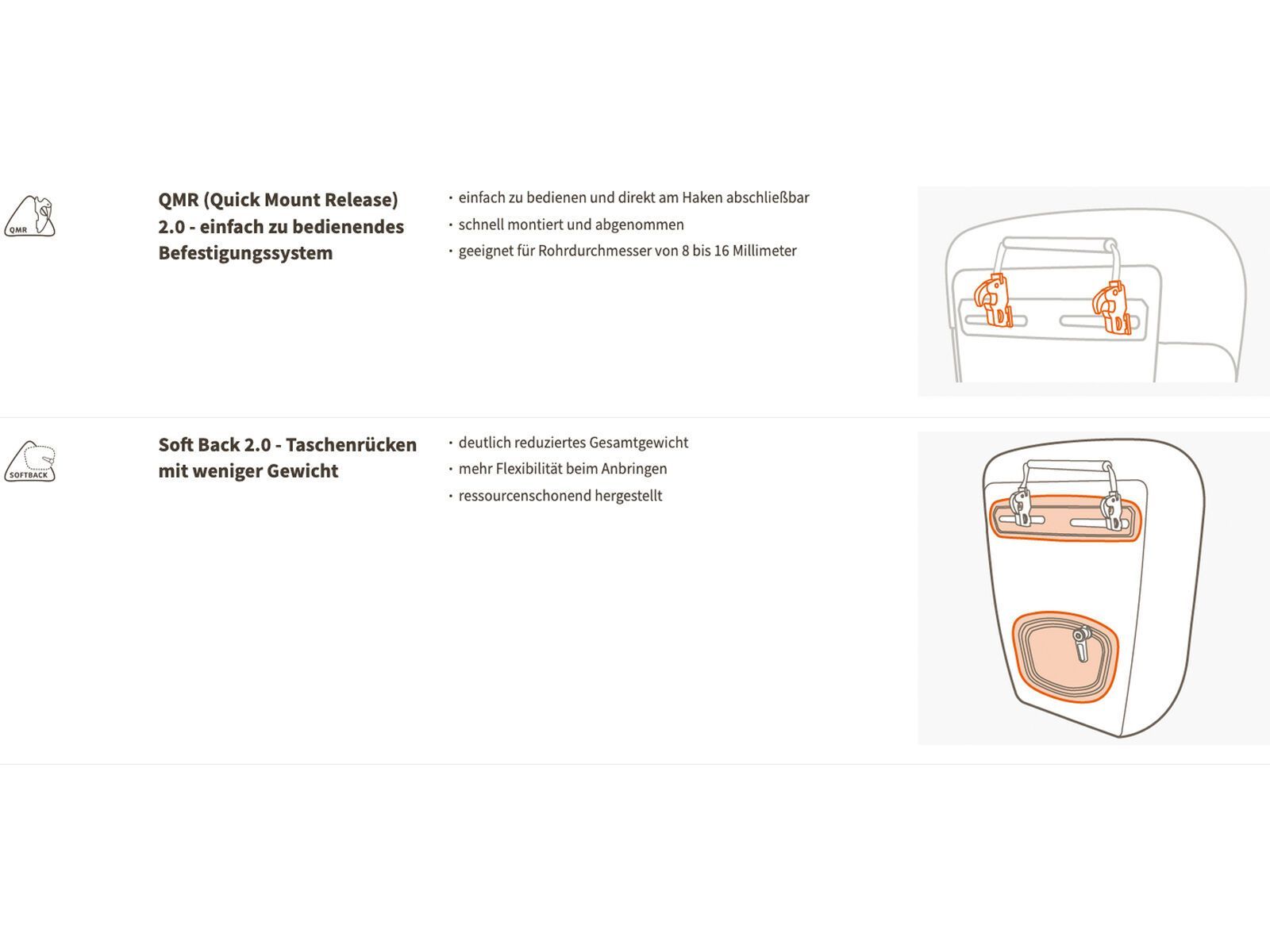 Vaude Karakorum Pro, heron - Bild 7