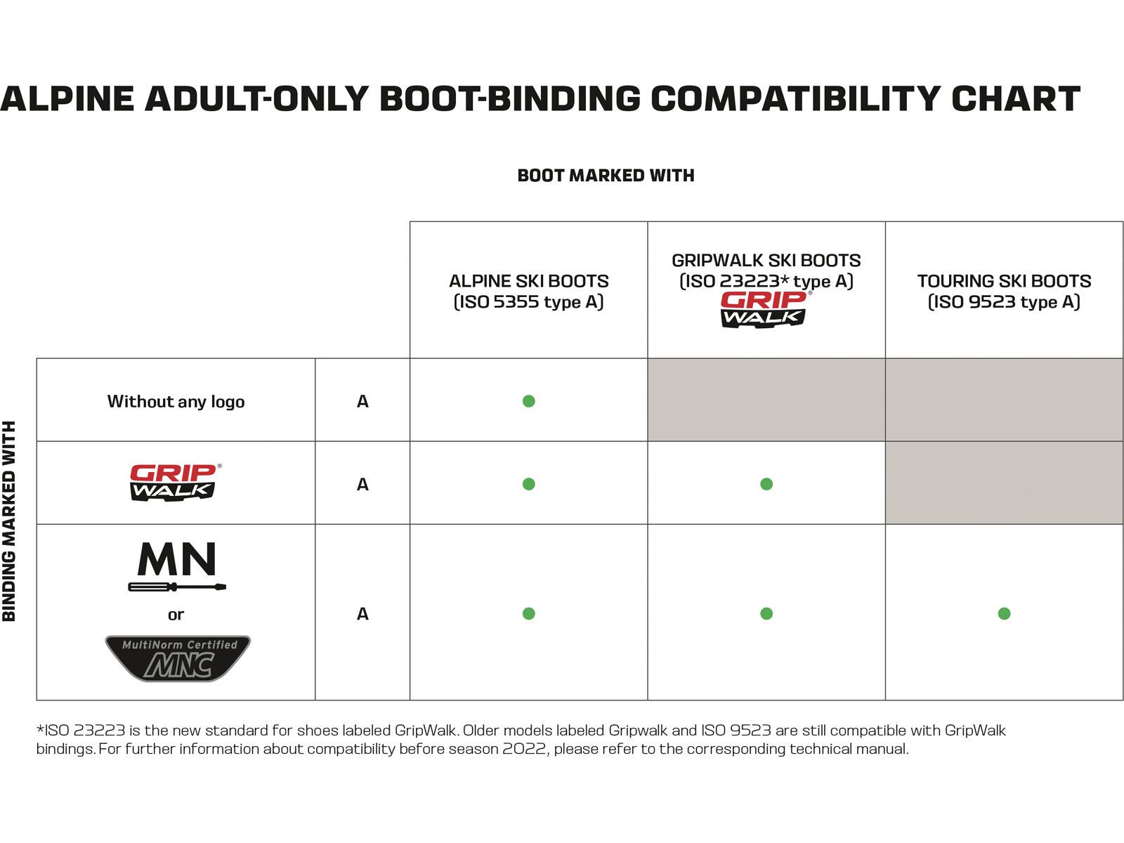 Salomon Stage 10 GW - 90 mm [L], black - Bild 3