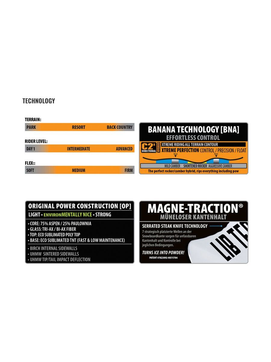 Lib Tech Terrain Wrecker Wide - Bild 2