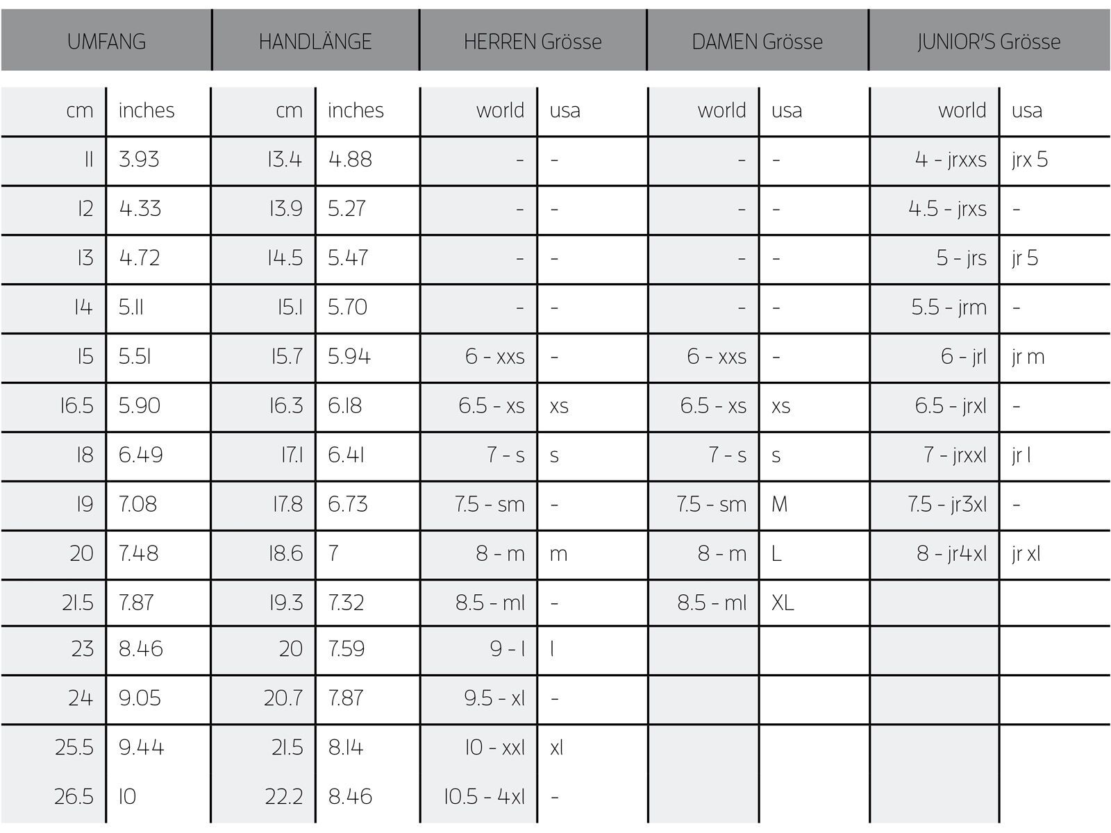 Level Switchback, black - Bild 4
