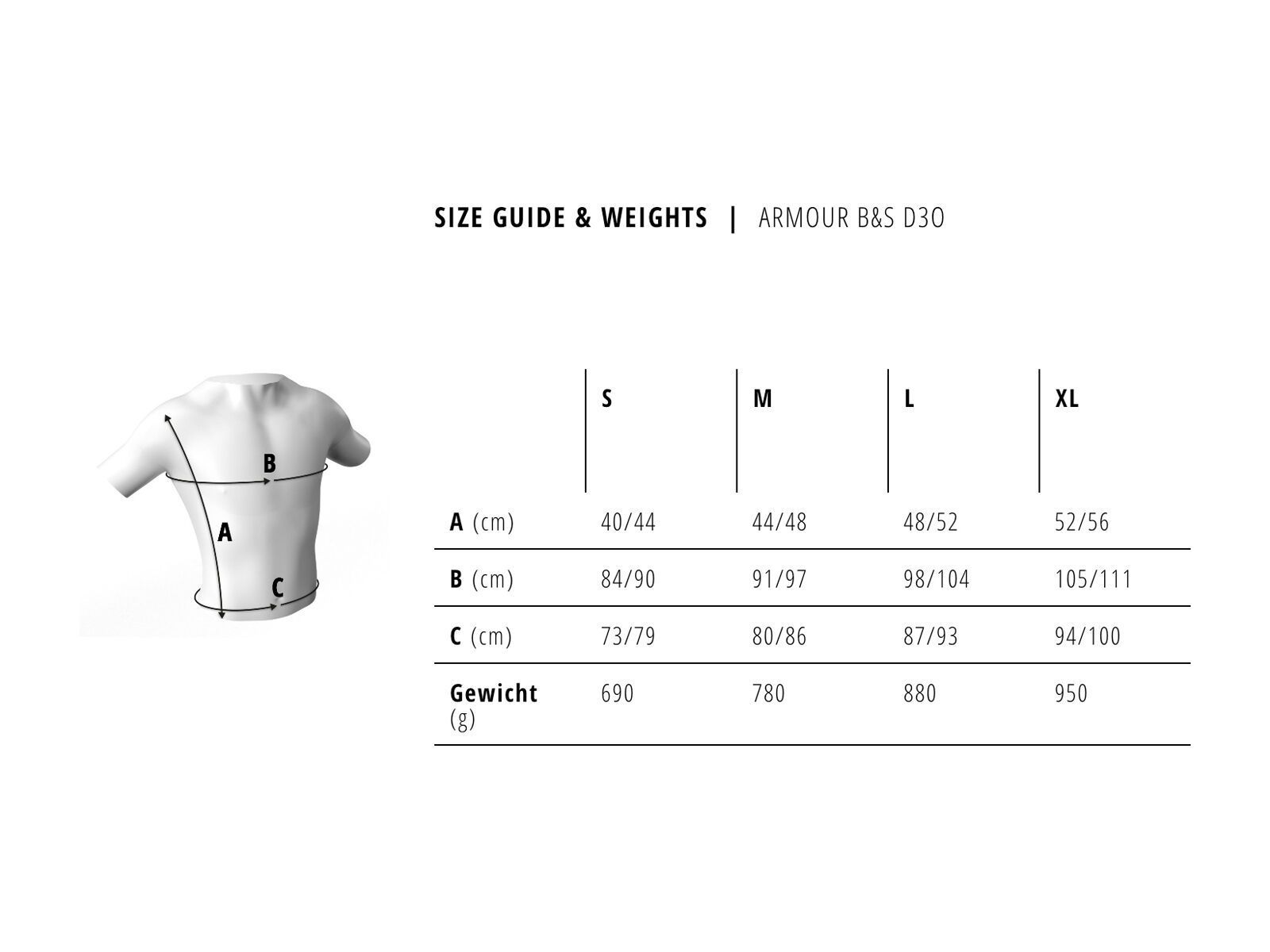 Bluegrass Armour B&S D3O - Bild 3