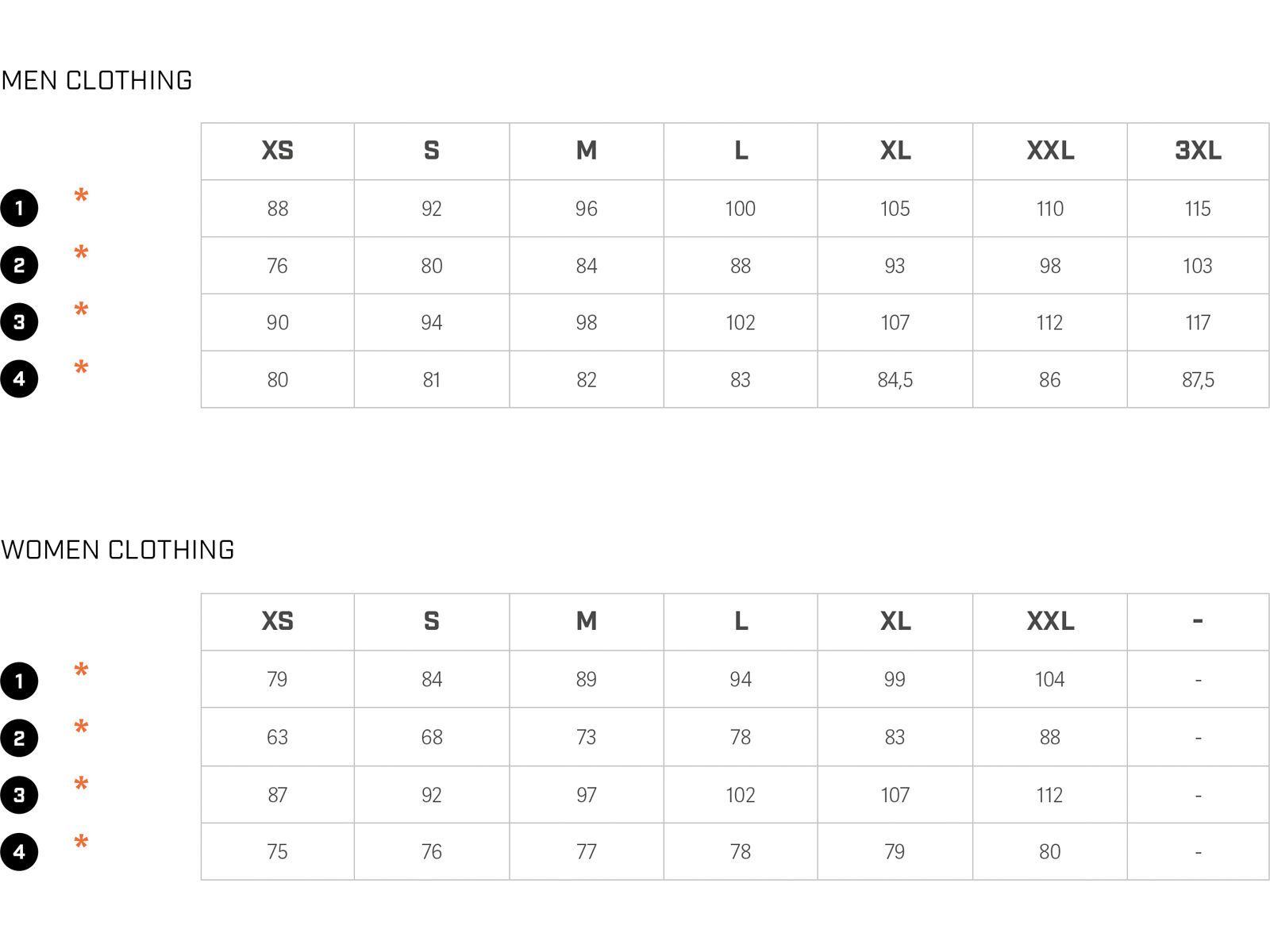 Sportful Supernova Jersey, stone gray - Bild 8