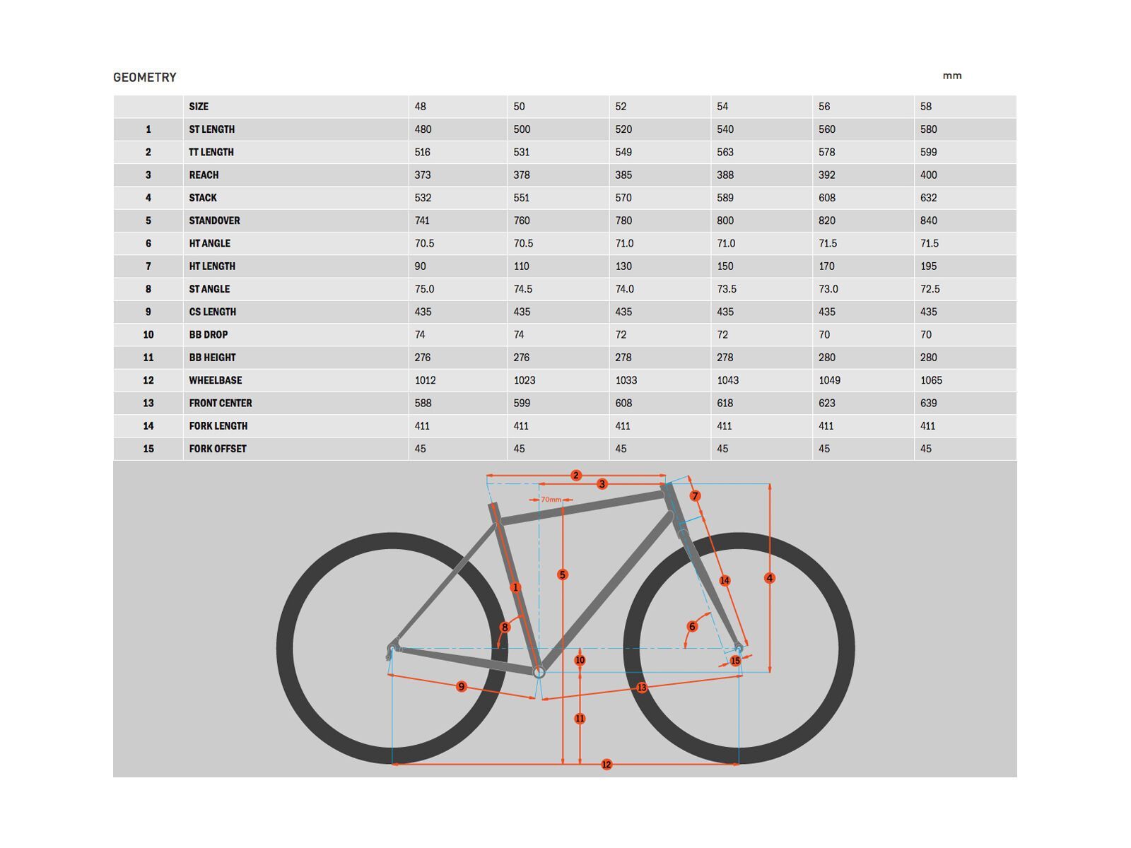 Kona Rove DL, gloss mustard w/ charcoal & gray decals - Bild 2