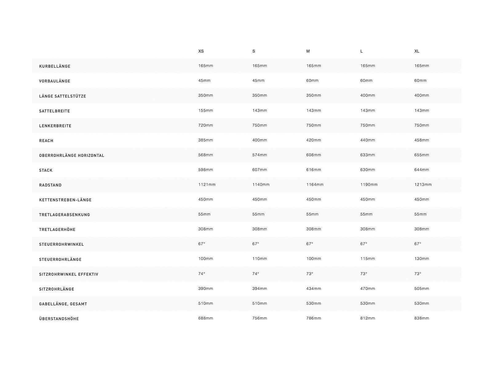 Specialized Turbo Levo HT, black - Bild 4