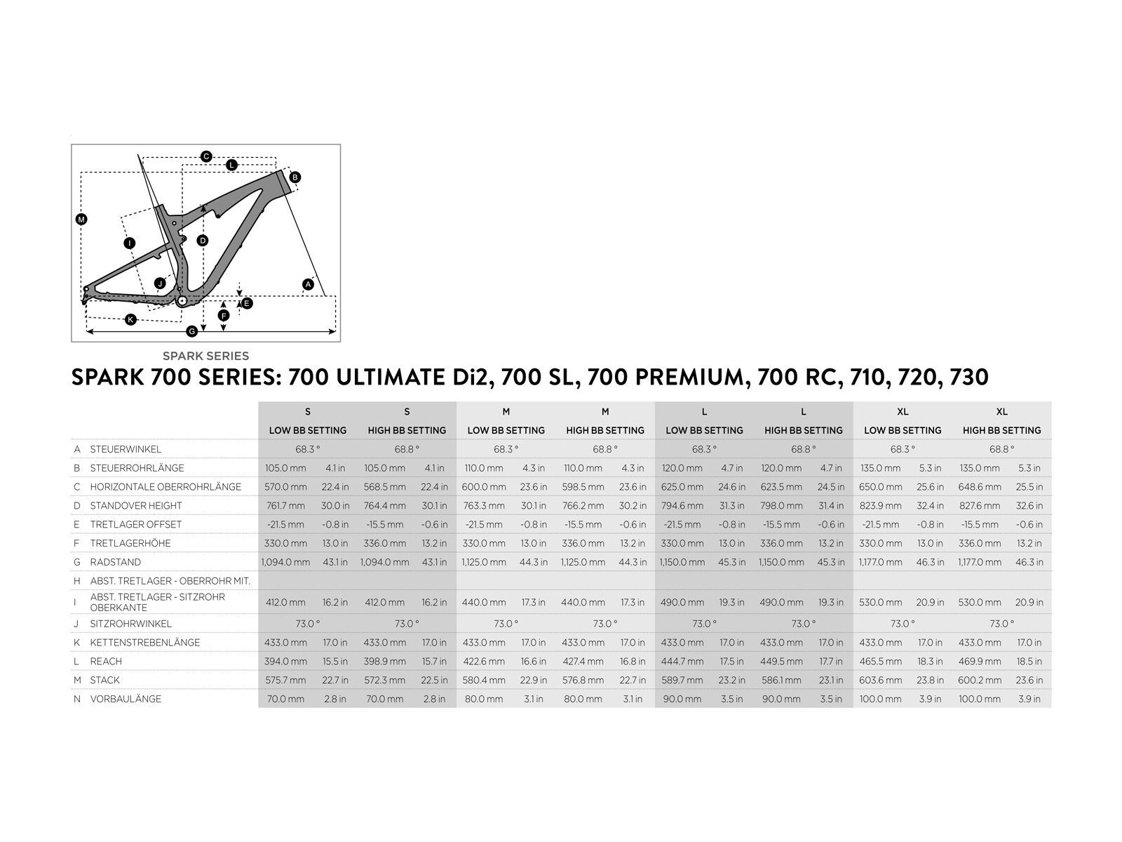 Scott Spark 730 - Bild 6