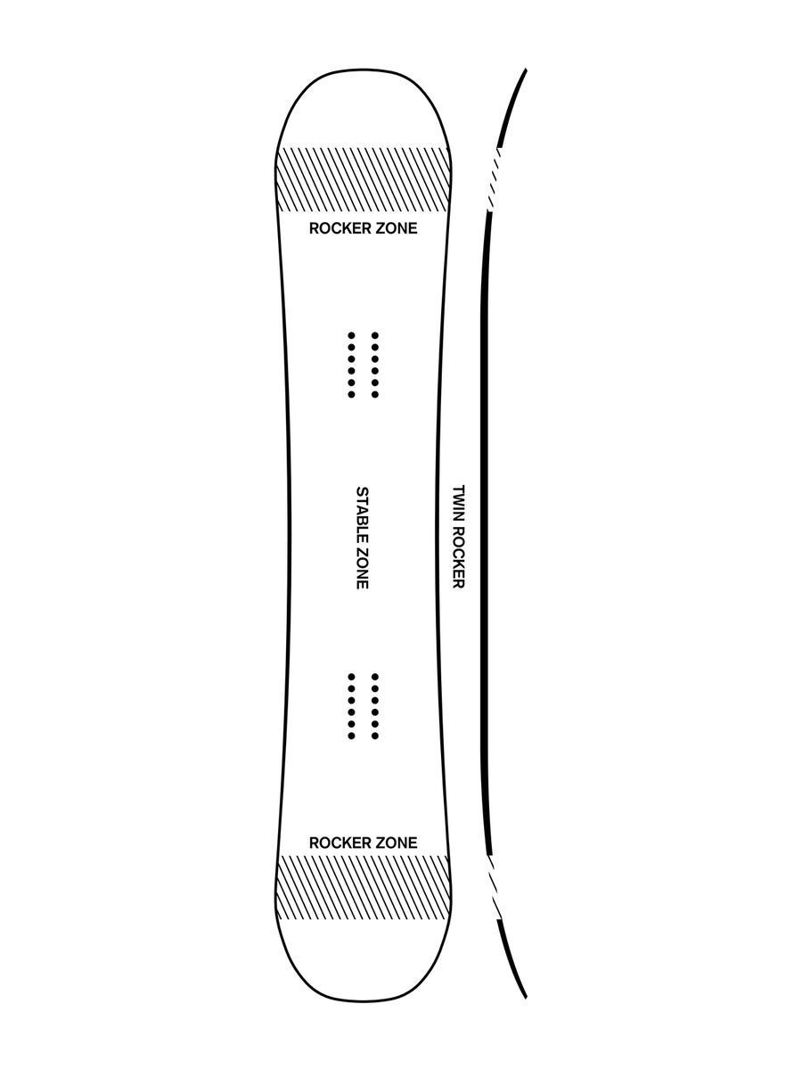 Ride Buck Wild Wide - Bild 2