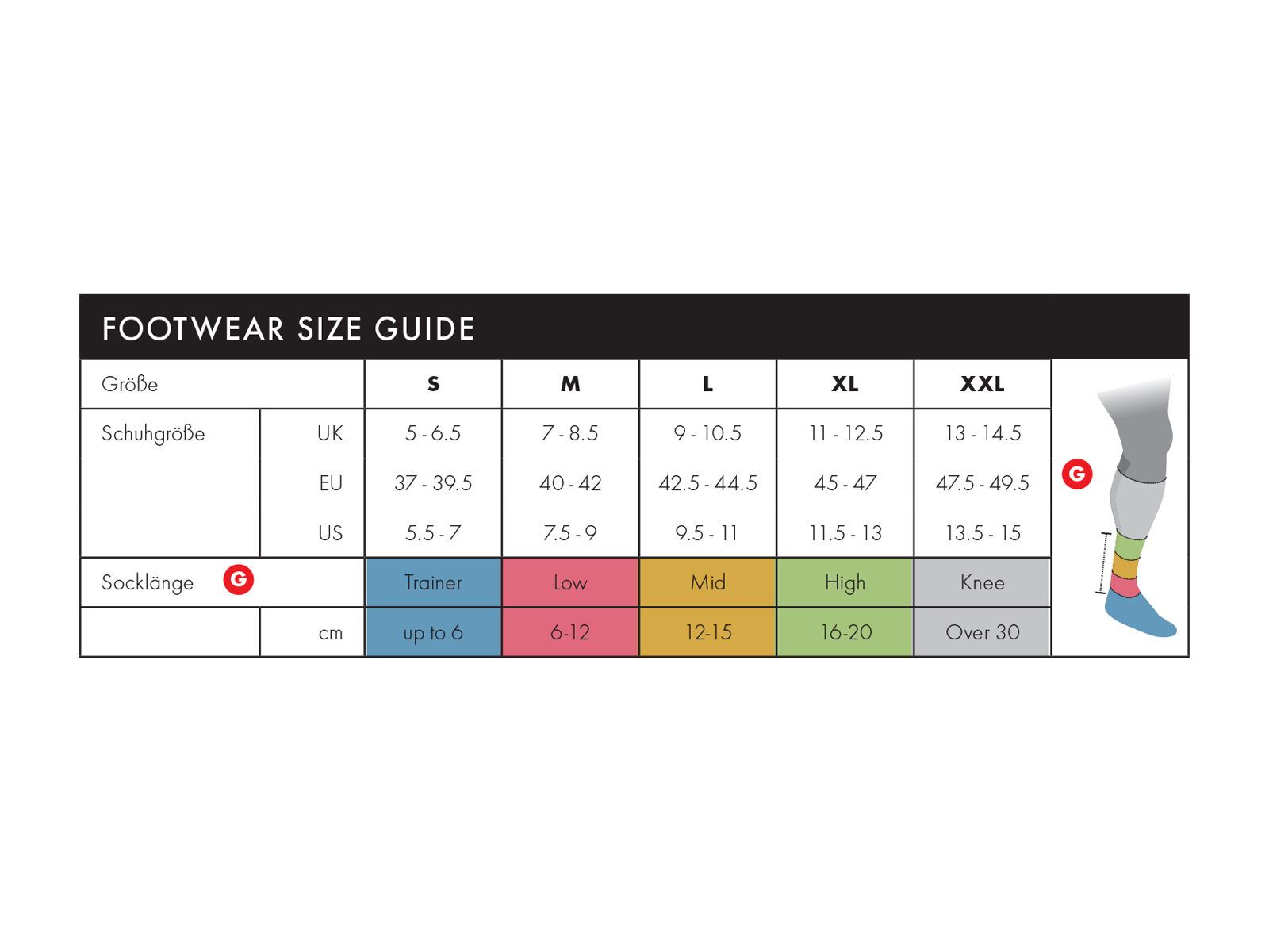 Endura Coolmax Race II Sock (Dreierpack), weiß - Bild 2