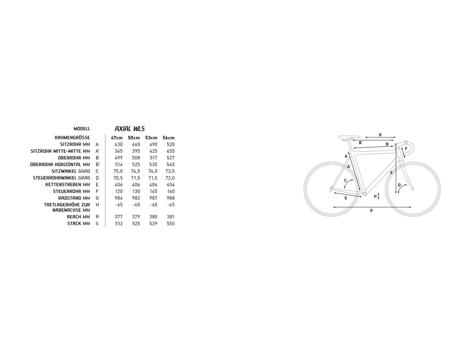 Cube Axial WLS Pro, blue/white - Bild 6