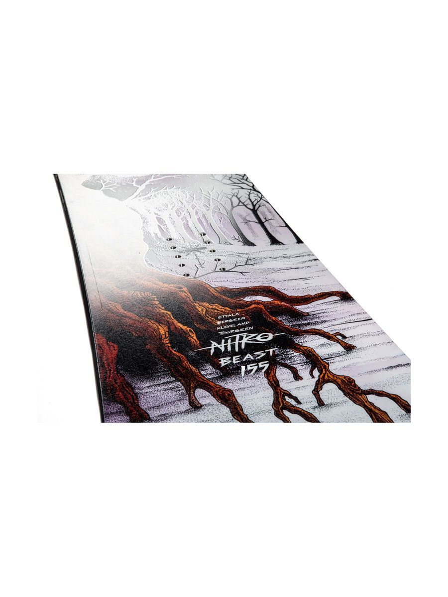 Nitro Beast - Bild 7