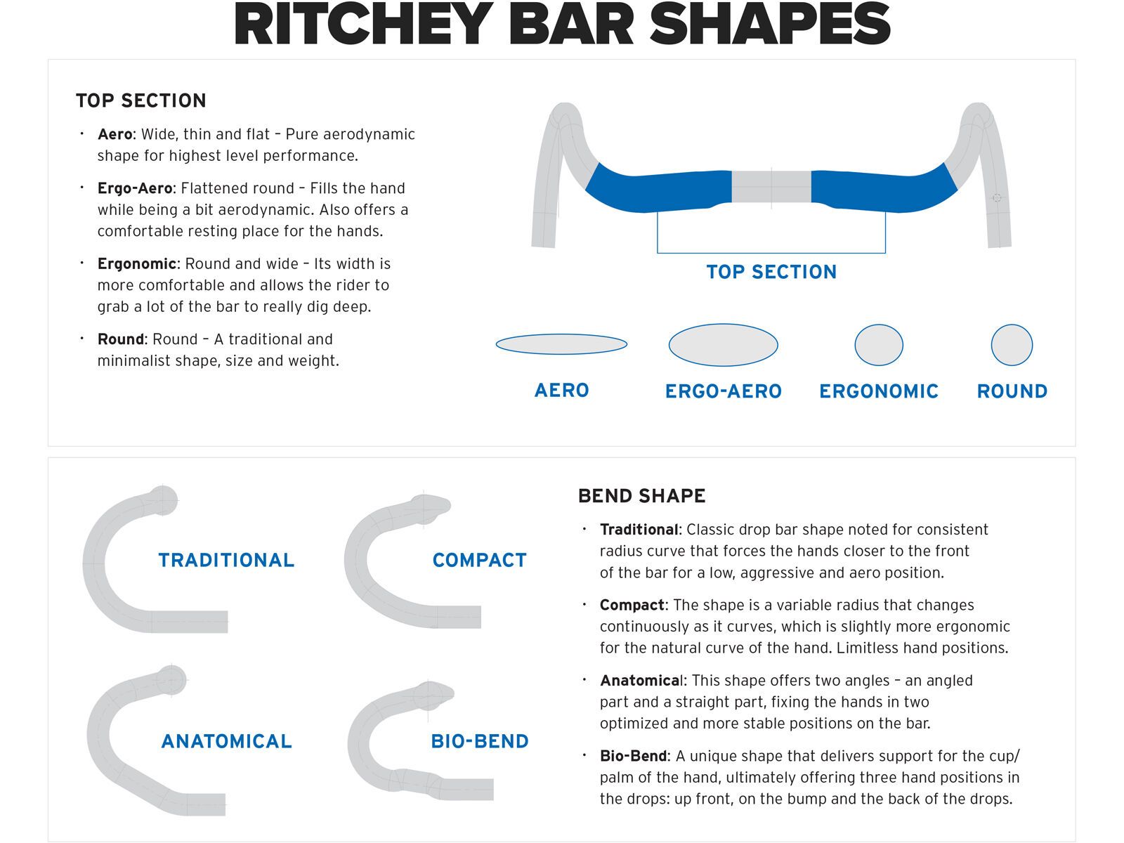 Ritchey WCS Butano Internal Routing Handlebar, blatte - Bild 8