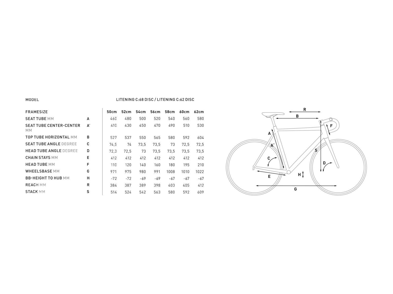 Cube Litening C:62 Disc, carbon´n´flashred - Bild 6