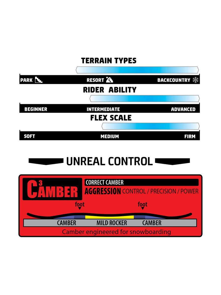 Gnu Müllair Wide - Bild 2