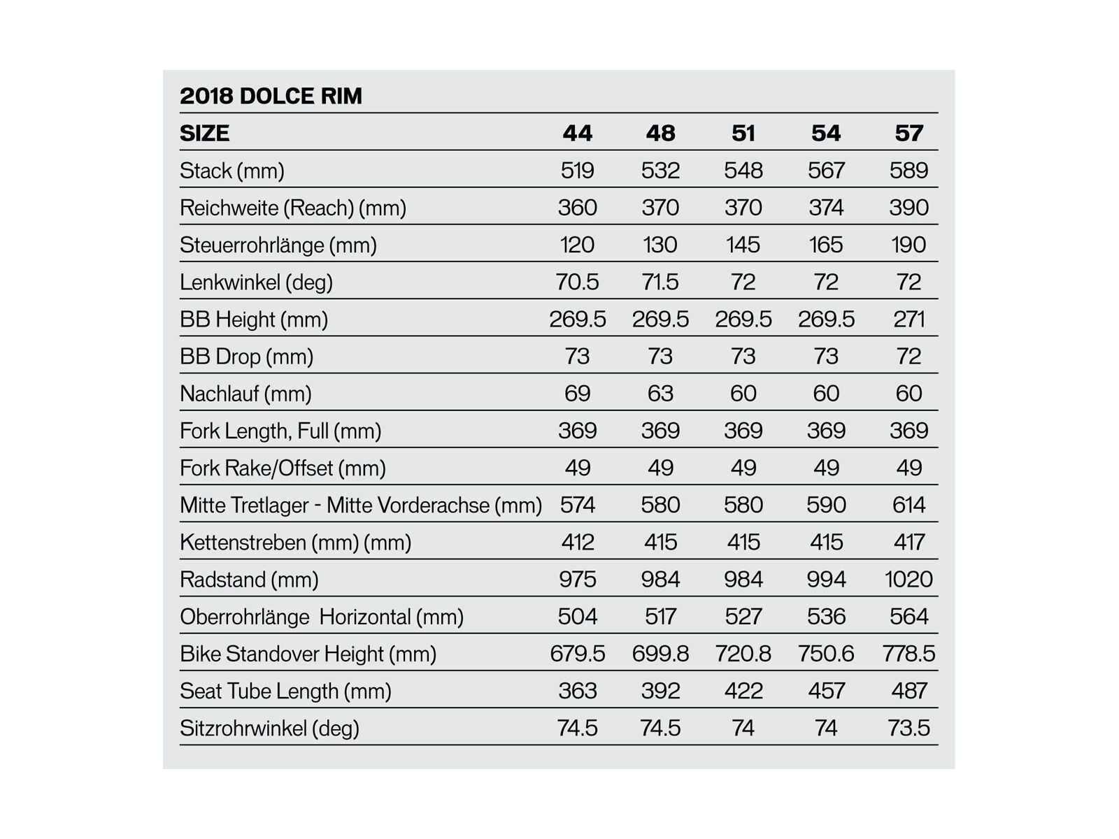 Specialized Dolce, satin gloss cool gray/acid pink - Bild 2