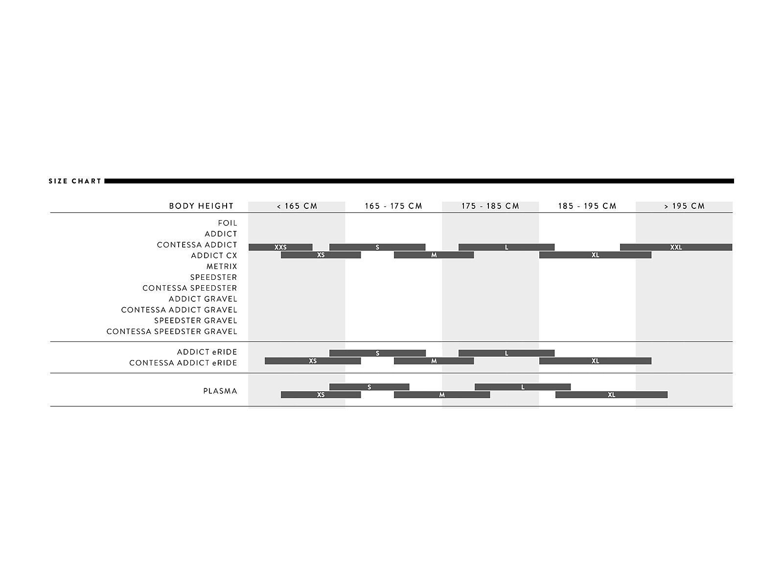 Scott Speedster Gravel 10, pastell beige/mustang brown - Bild 4