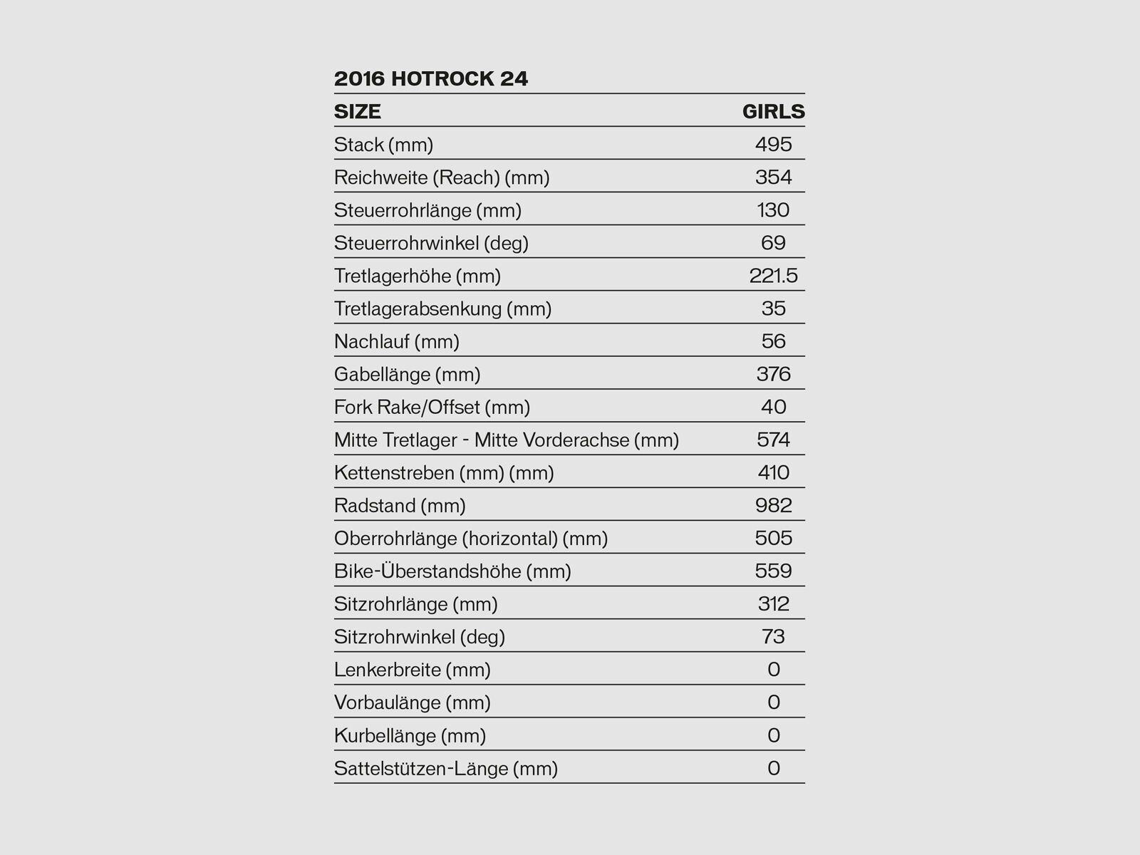 Specialized Hotrock 24 21-Speed Girls, purple/white - Bild 6