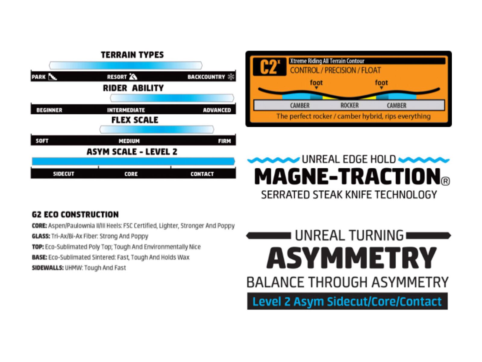 Gnu Finest Wide - Bild 8
