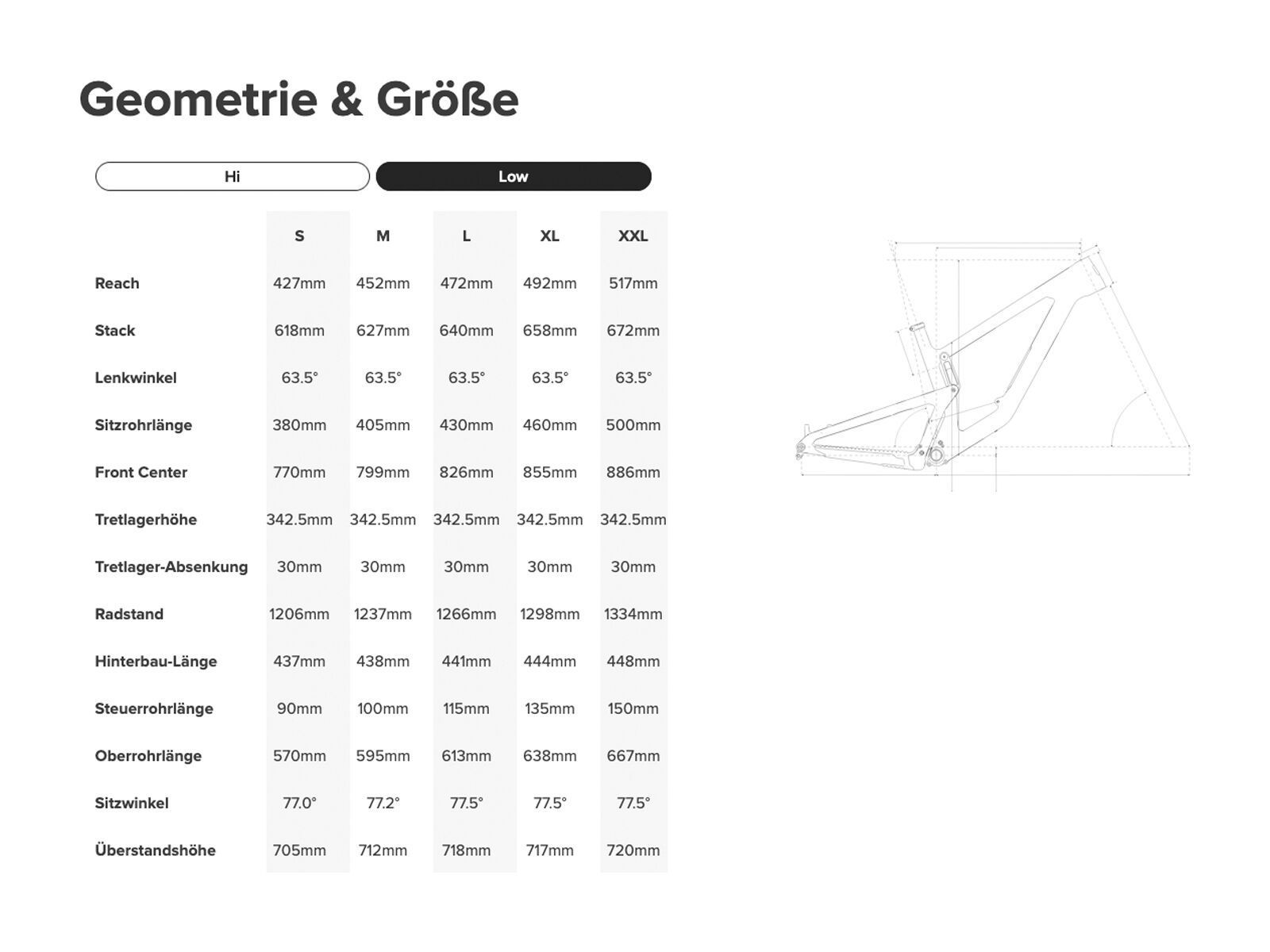 Santa Cruz Megatower 2 C / GX AXS / RSV / 29, matte nickel - Bild 3