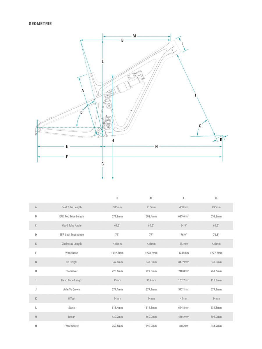 Yeti SB150 T-Series Frame, turquoise - Bild 3
