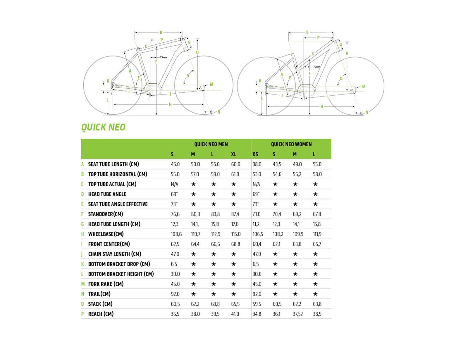 Cannondale Quick Neo, jet black w/ volt and deep teal, gloss - BLK - Bild 6