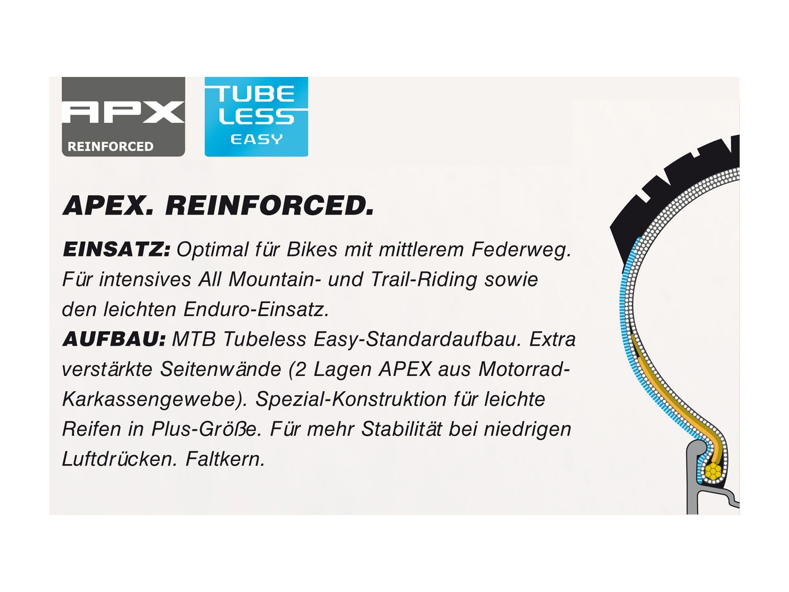 Schwalbe Nobby Nic Evo Addix Speedgrip SnakeSkin Apex - 29 Zoll - Bild 4