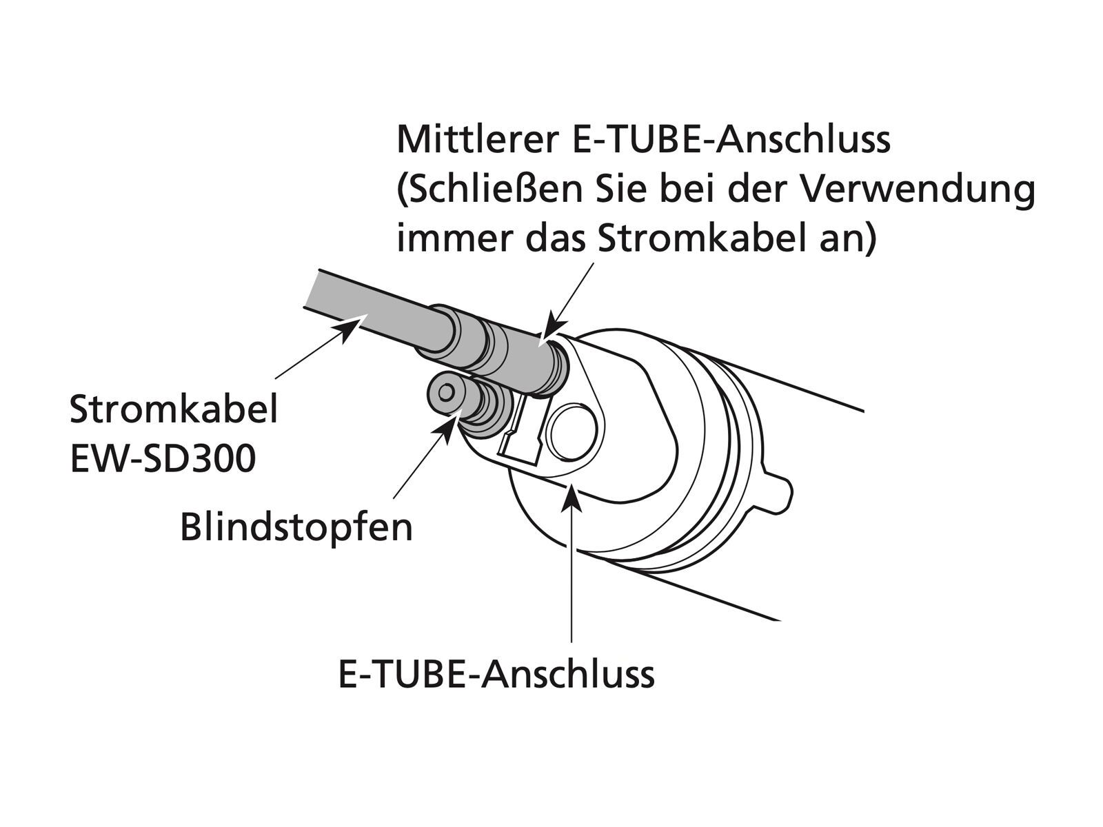 Shimano Integrierter Di2 Akku BT-DN300 [Typ SD300] - Bild 2
